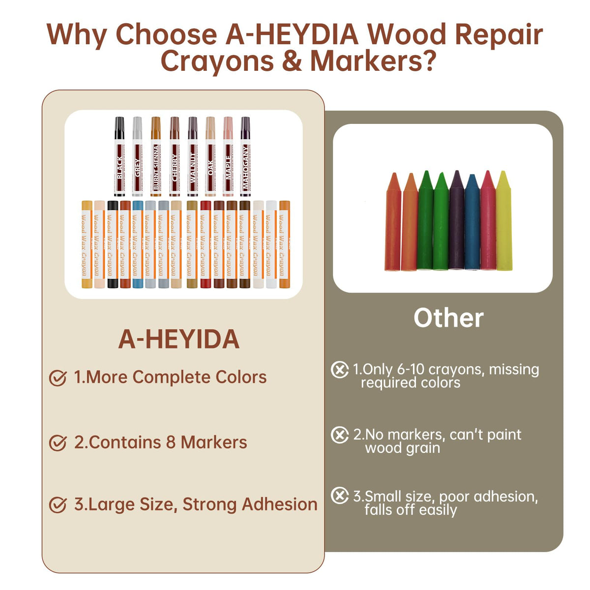 Wood Filler Putty Sticks