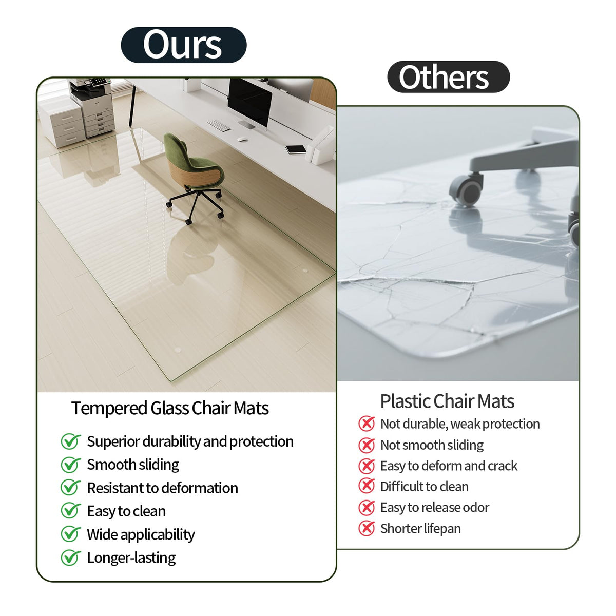 48" x 60" Office Chair Mat for Hardwood Floors & Carpets