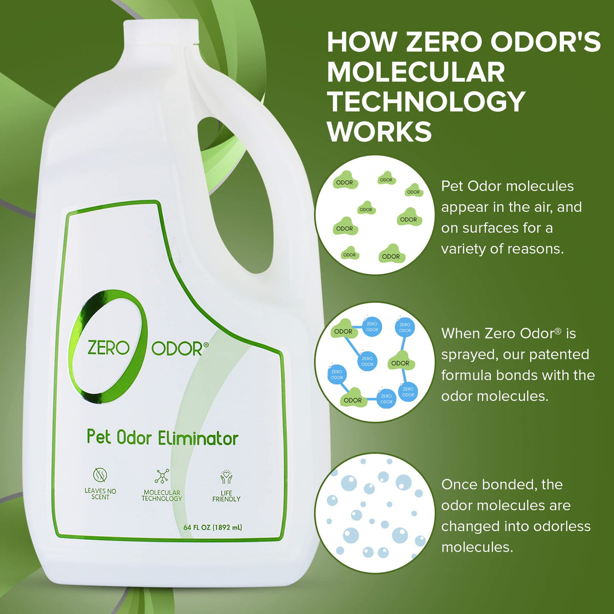 Pet Odor Eliminator Refill for Dog & Cat Urine (64 Fl Oz)