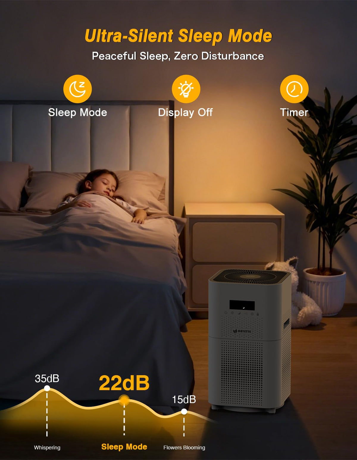 Air Purifiers for Home Large Room up to 3000 Sq Ft