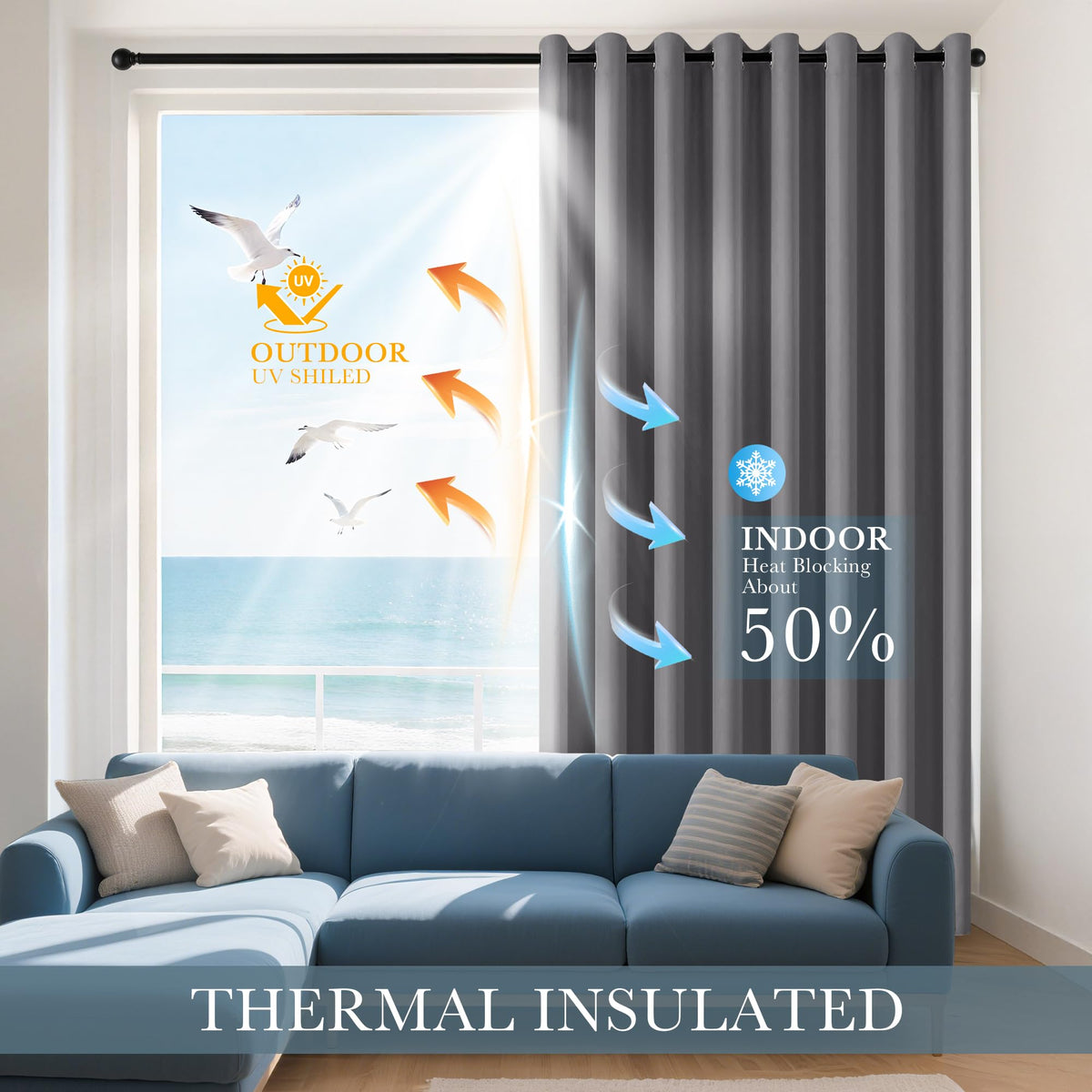 Short Gray Blackout Curtains for Kitchen Over Sink 36 inch Long