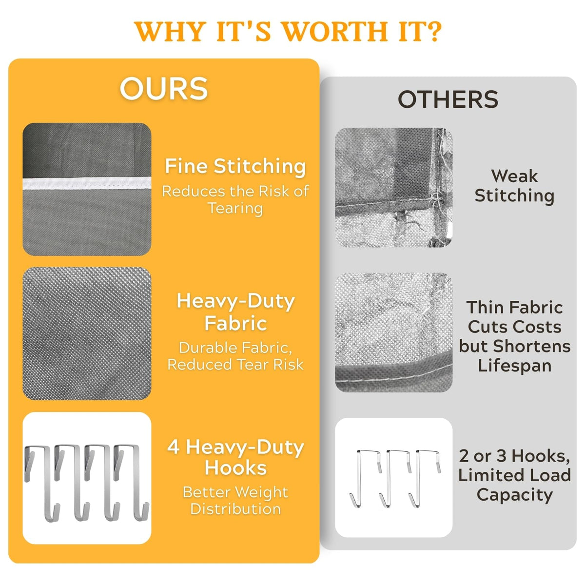 5 Tier Over Door Organizer