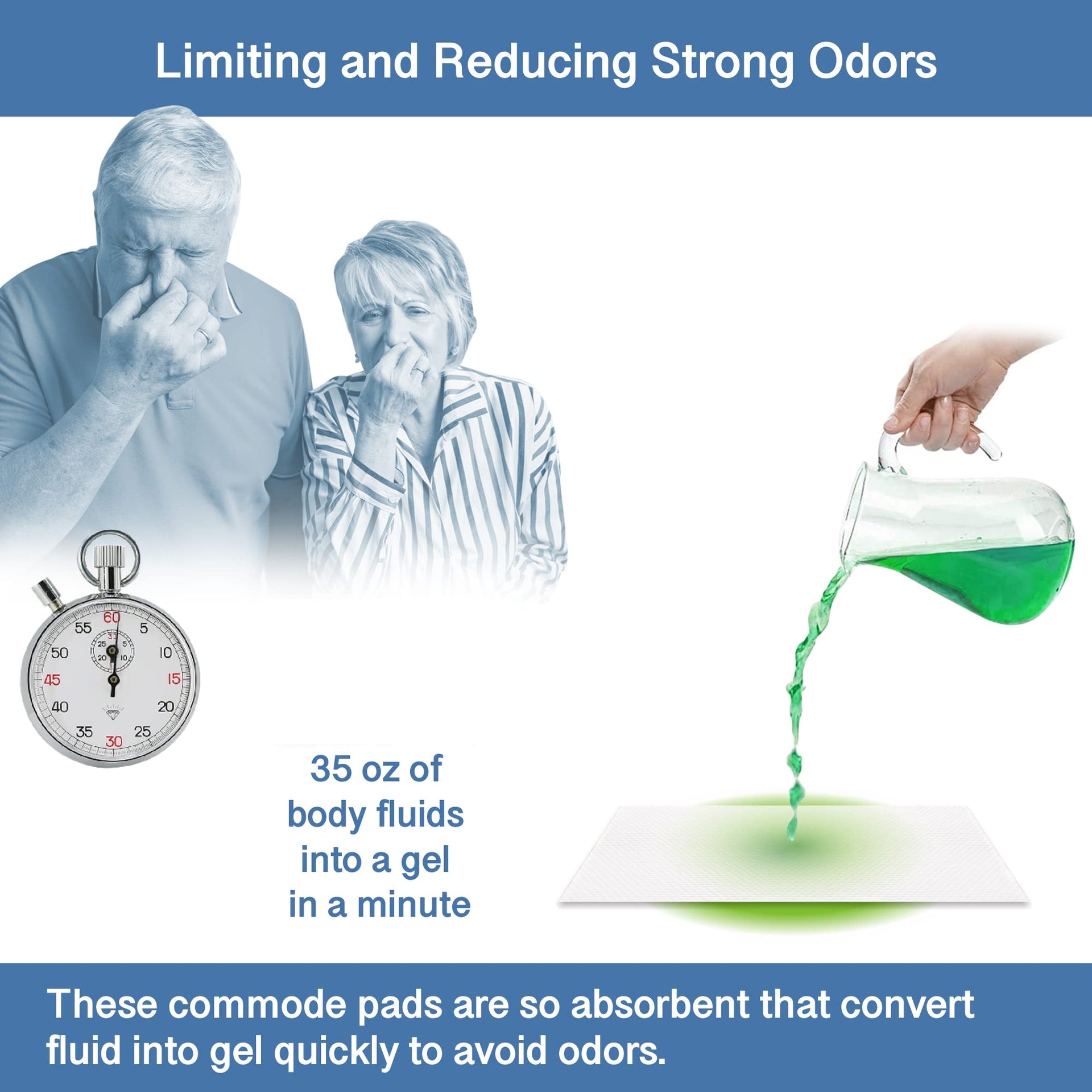 Commode Absorbent Pads for Bedside Commode Liners No Scented (100 Count)