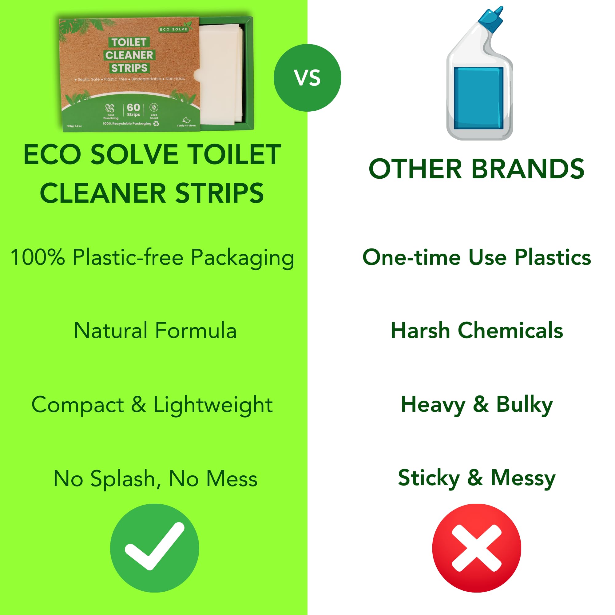 Toilet Bowl Cleaner Strips 60 Count