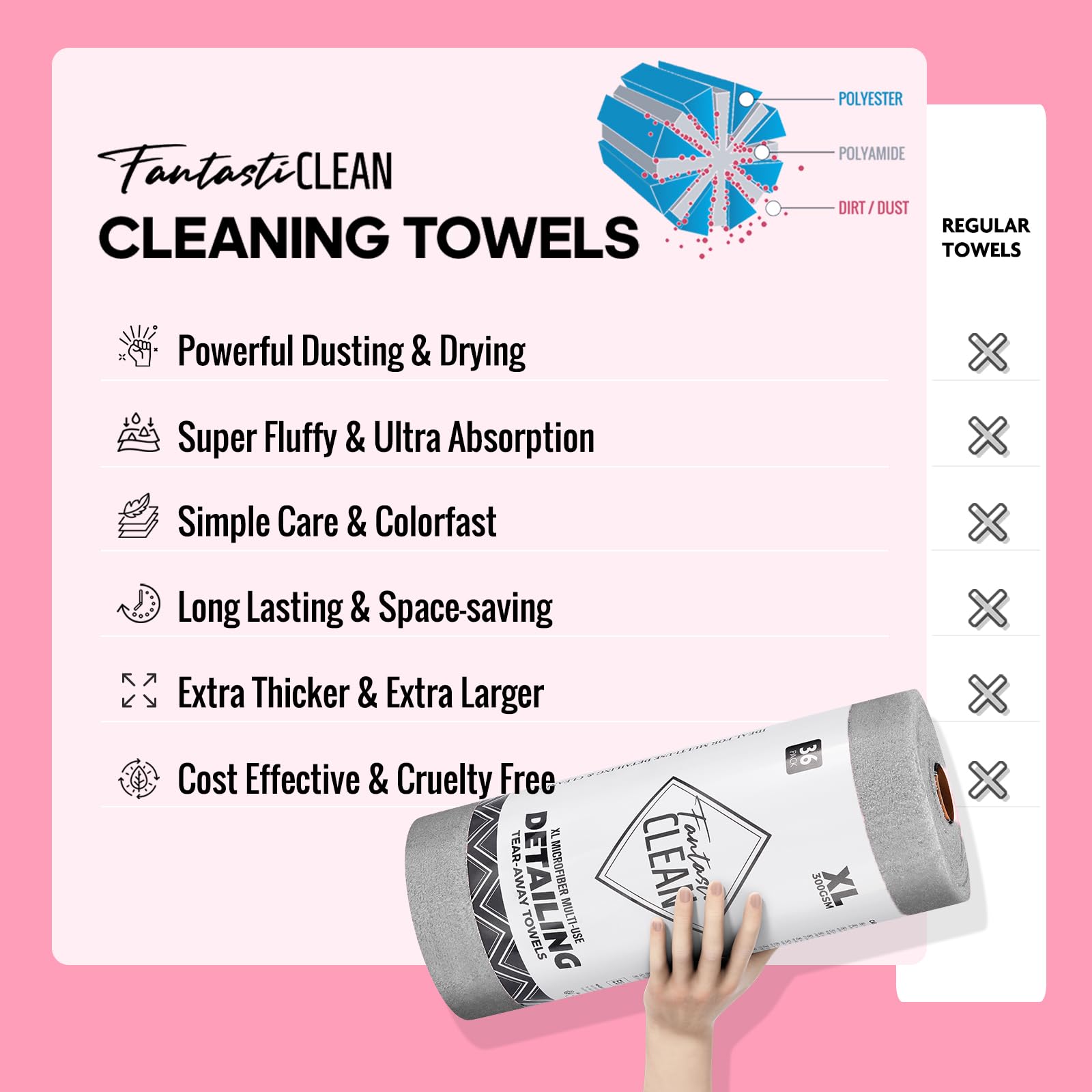 Microfiber Cleaning Cloth Roll (36 Count)