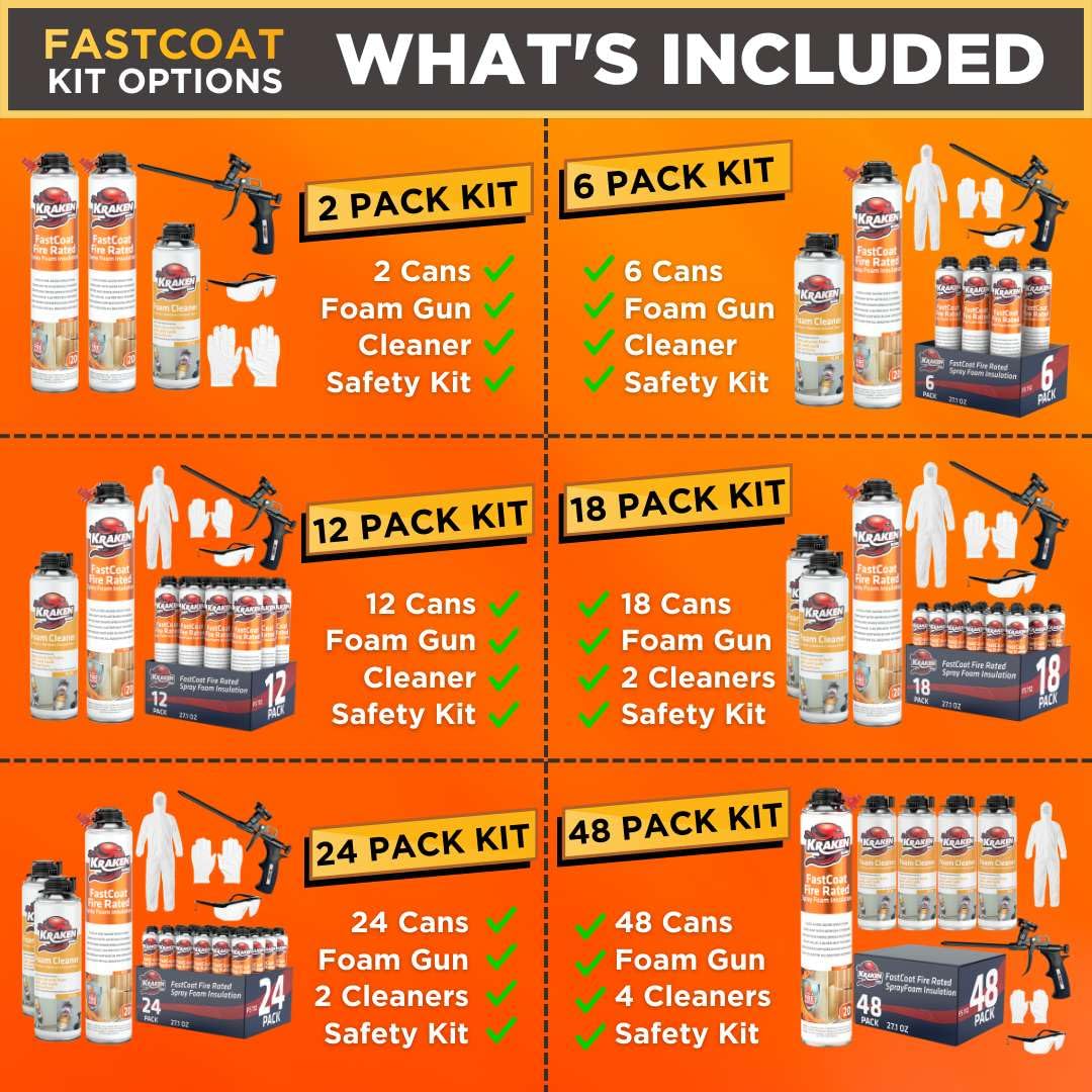 Fastcoat Fire Rated Spray Foam Insulation Kit Closed Cell in a Can 120 sq ft (12 Count)