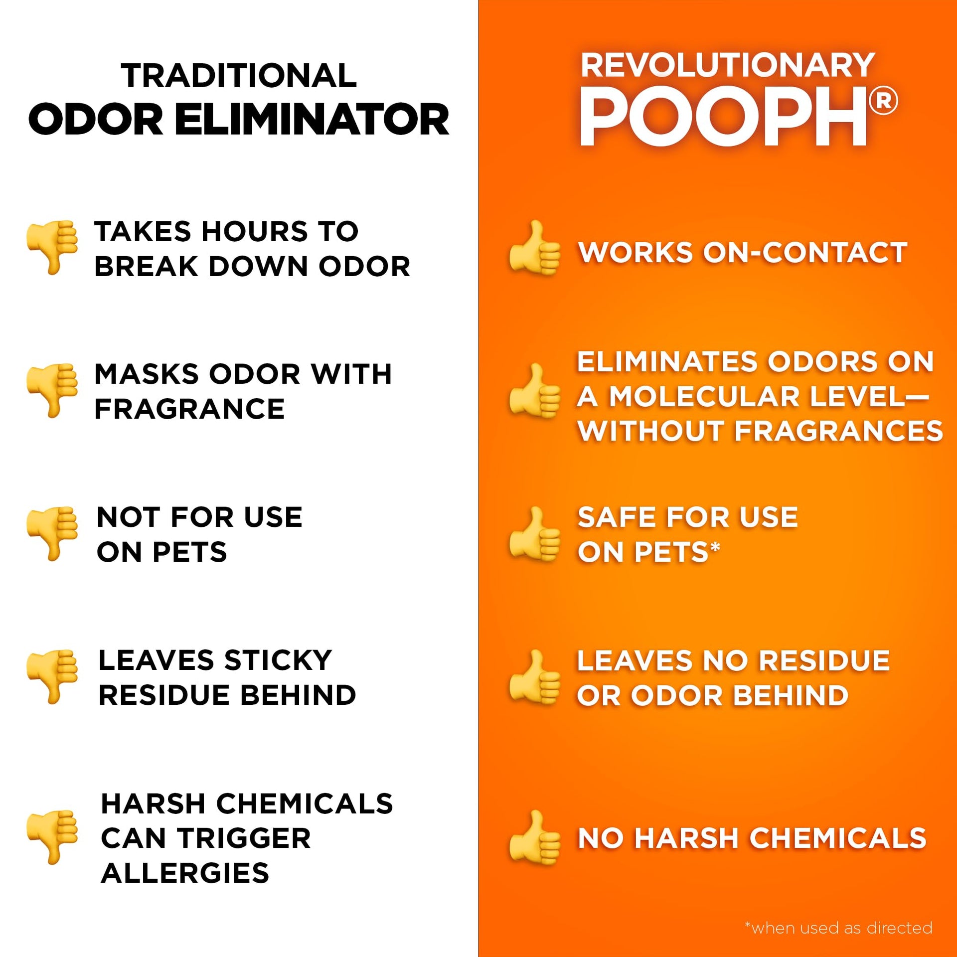 Kitty Odor Eliminator Spray for Cats (2 Count)