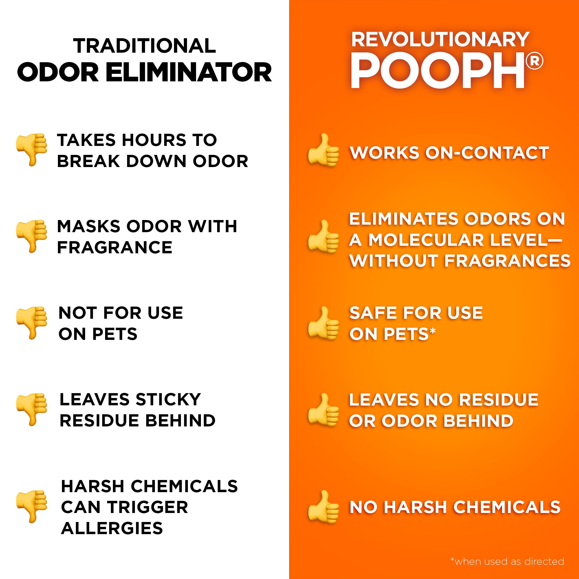 Kitty Odor Eliminator Spray for Cats (2 Count)