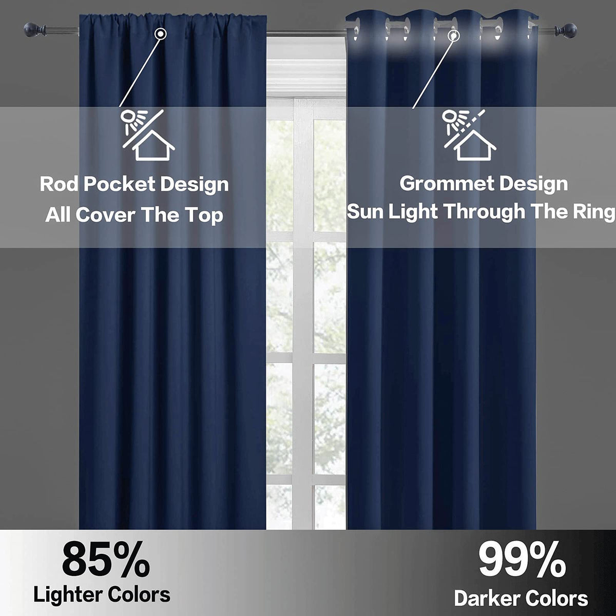 Short Blackout Privacy Curtains 30 inch Long for Bathroom Window (2 Count)