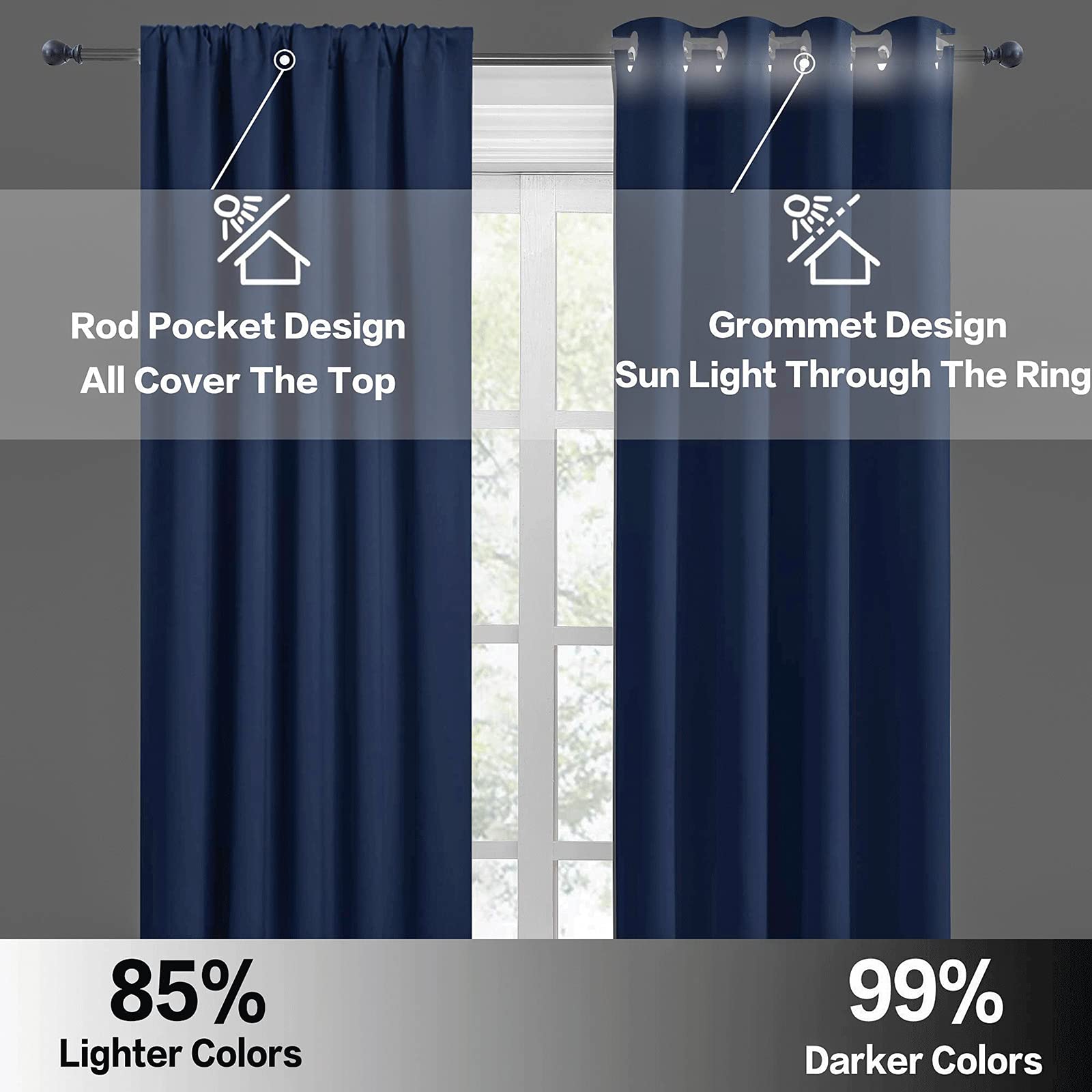 Cafe Blackout Curtains 30 inch Length (2 Count)