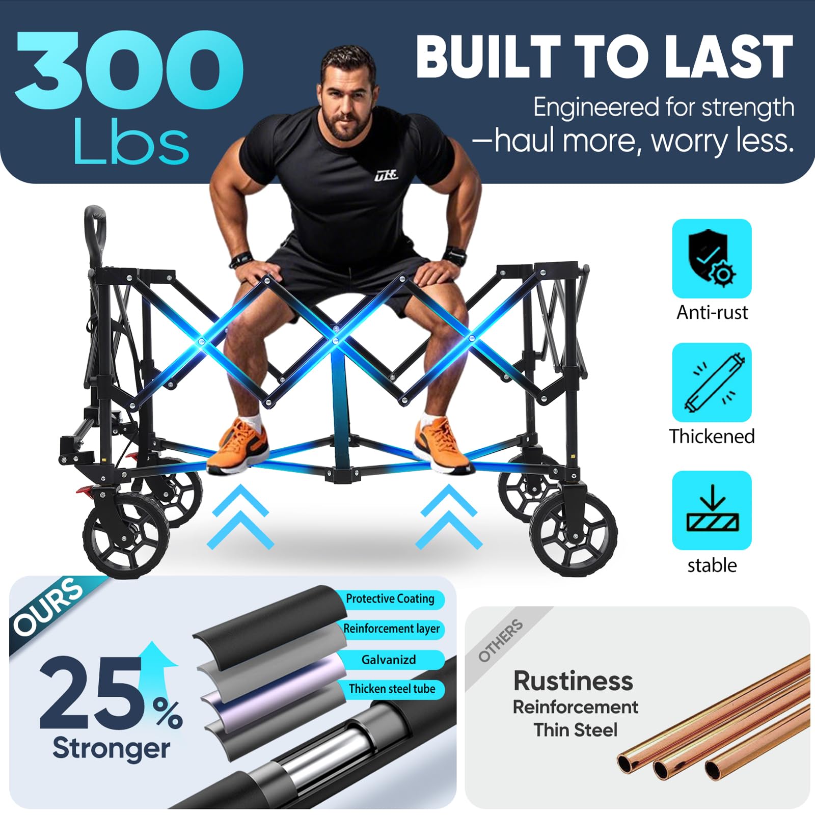 Collapsible Foldable Wagon with 300lbs Weight Capacity