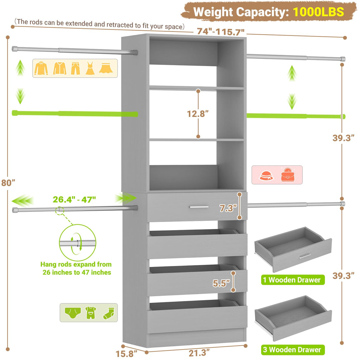 Closet System