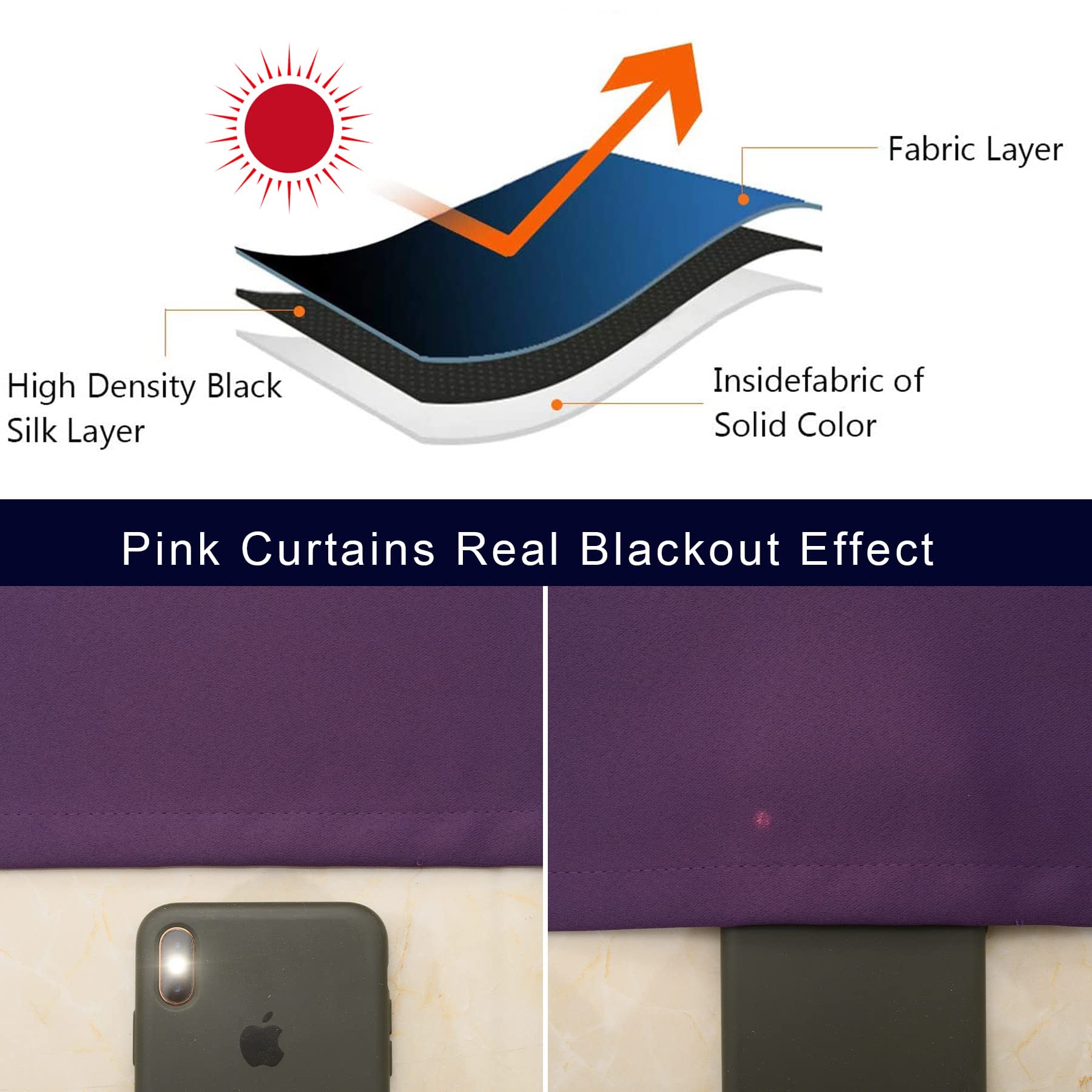 Rod Pocket Tier Curtain (2 Count)