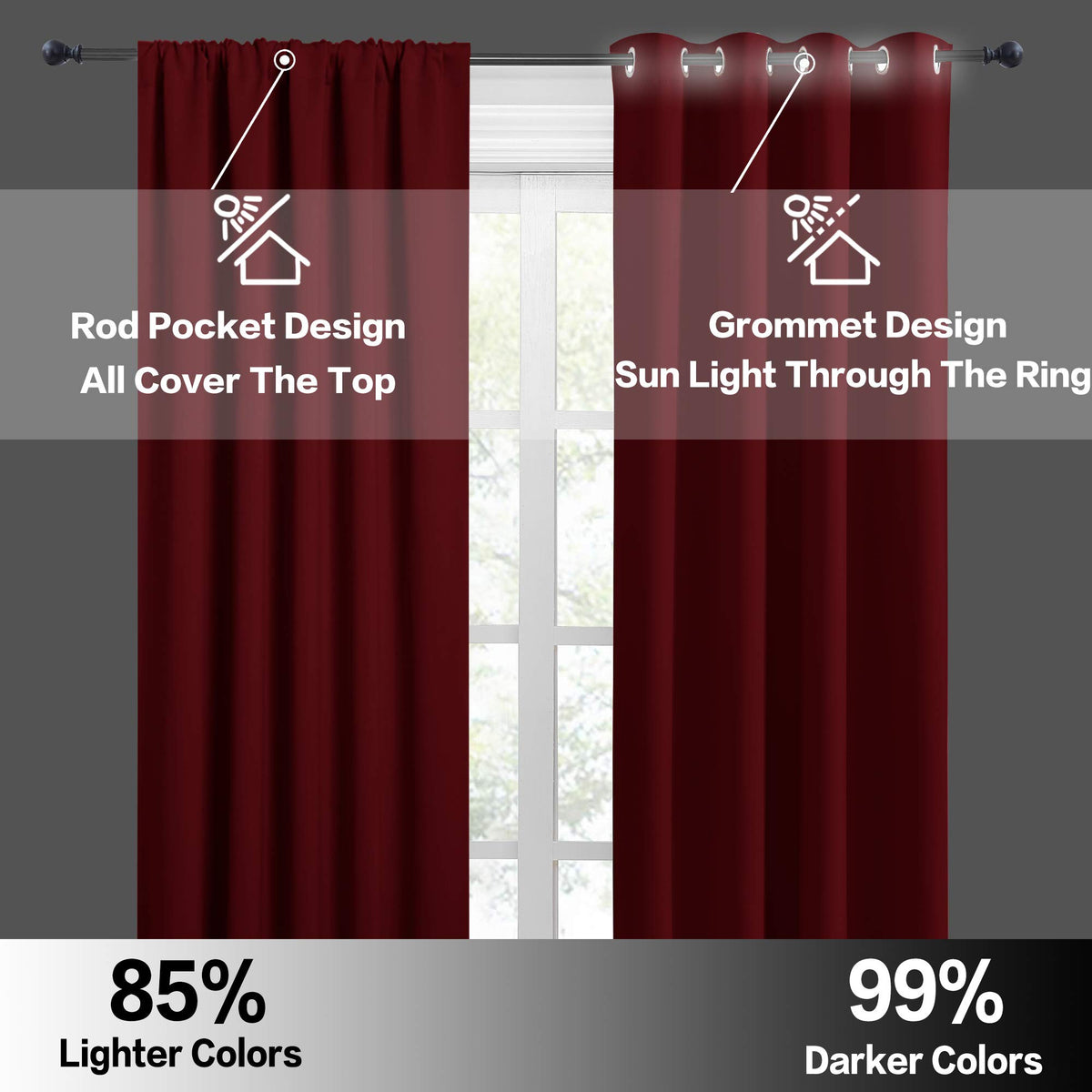 Blackout Curtains for Bedroom Living Room Nursery 63 inches Long (2 Count)