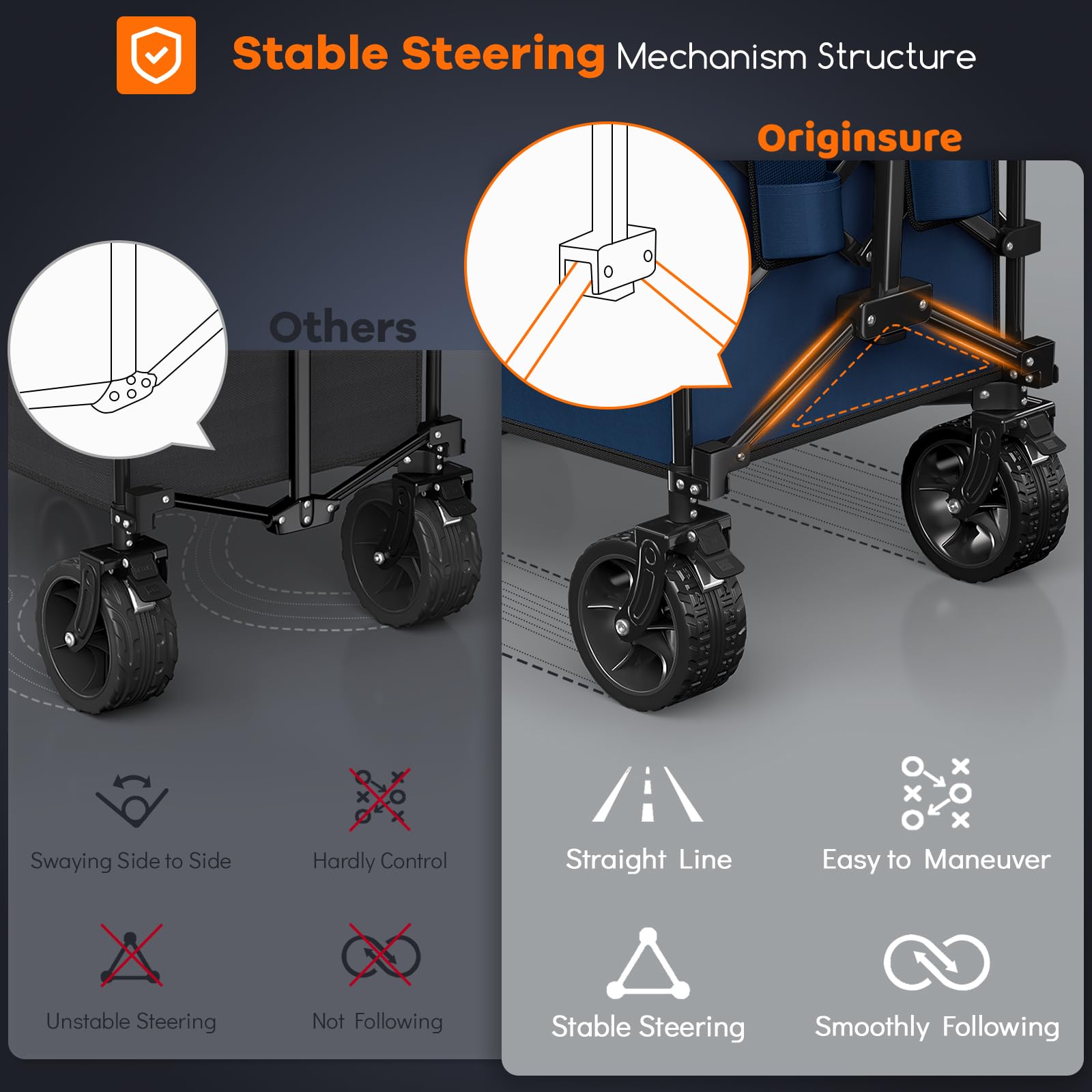 220L Collapsible Beach Wagon Cart with Big Wheels