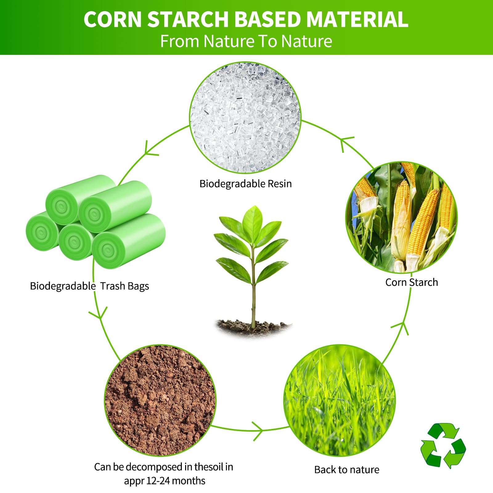 Biodegradable Trash Bags (160 Count)
