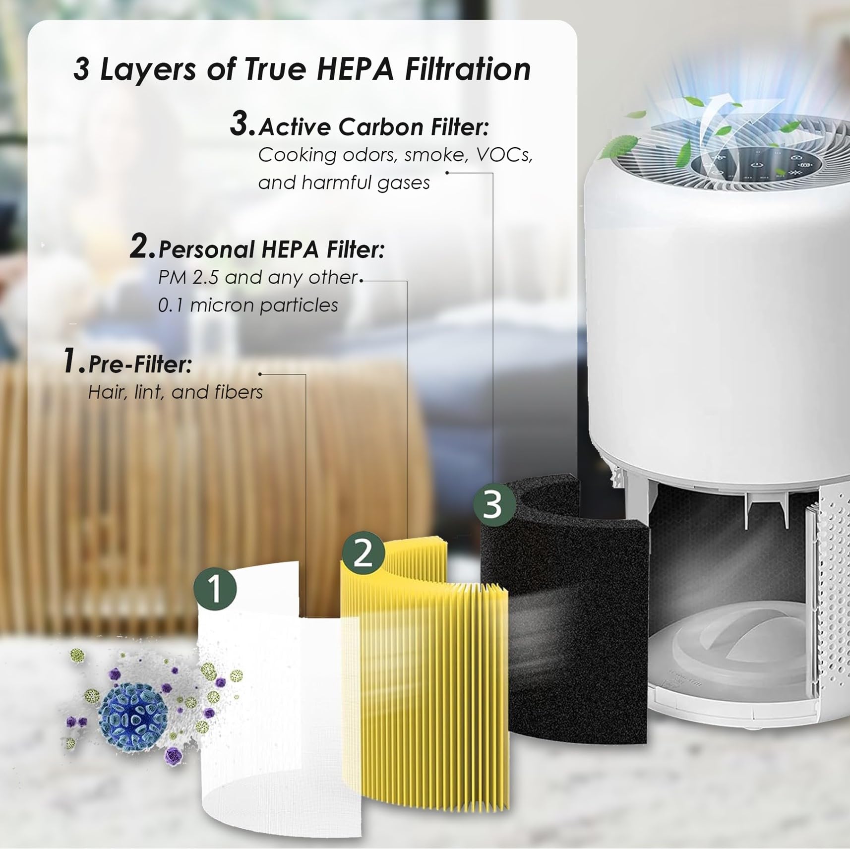 Core 300 Pet Allergy Replacement Filters (2 Count)