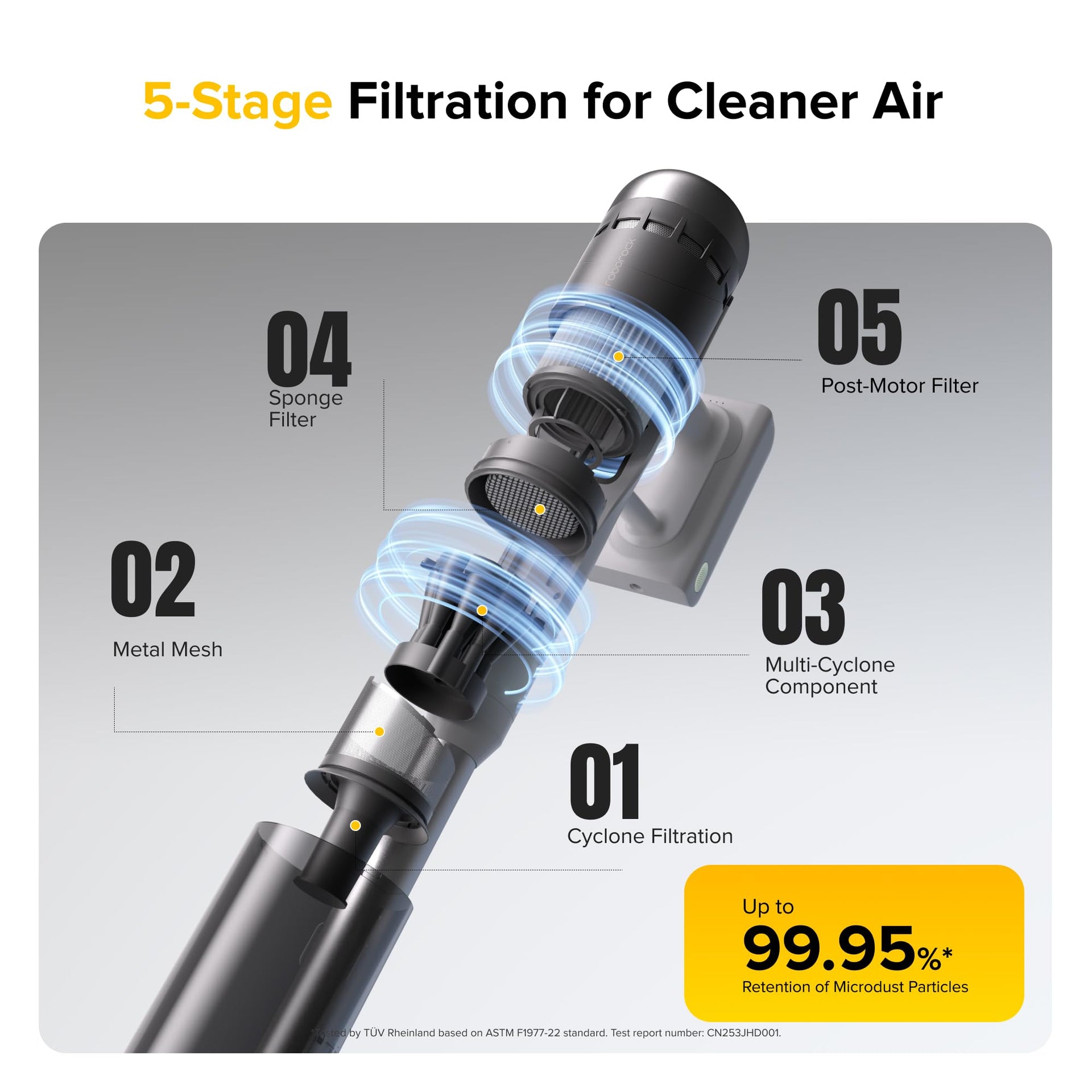 H60 Pro Cordless Stick Vacuum Cleaner