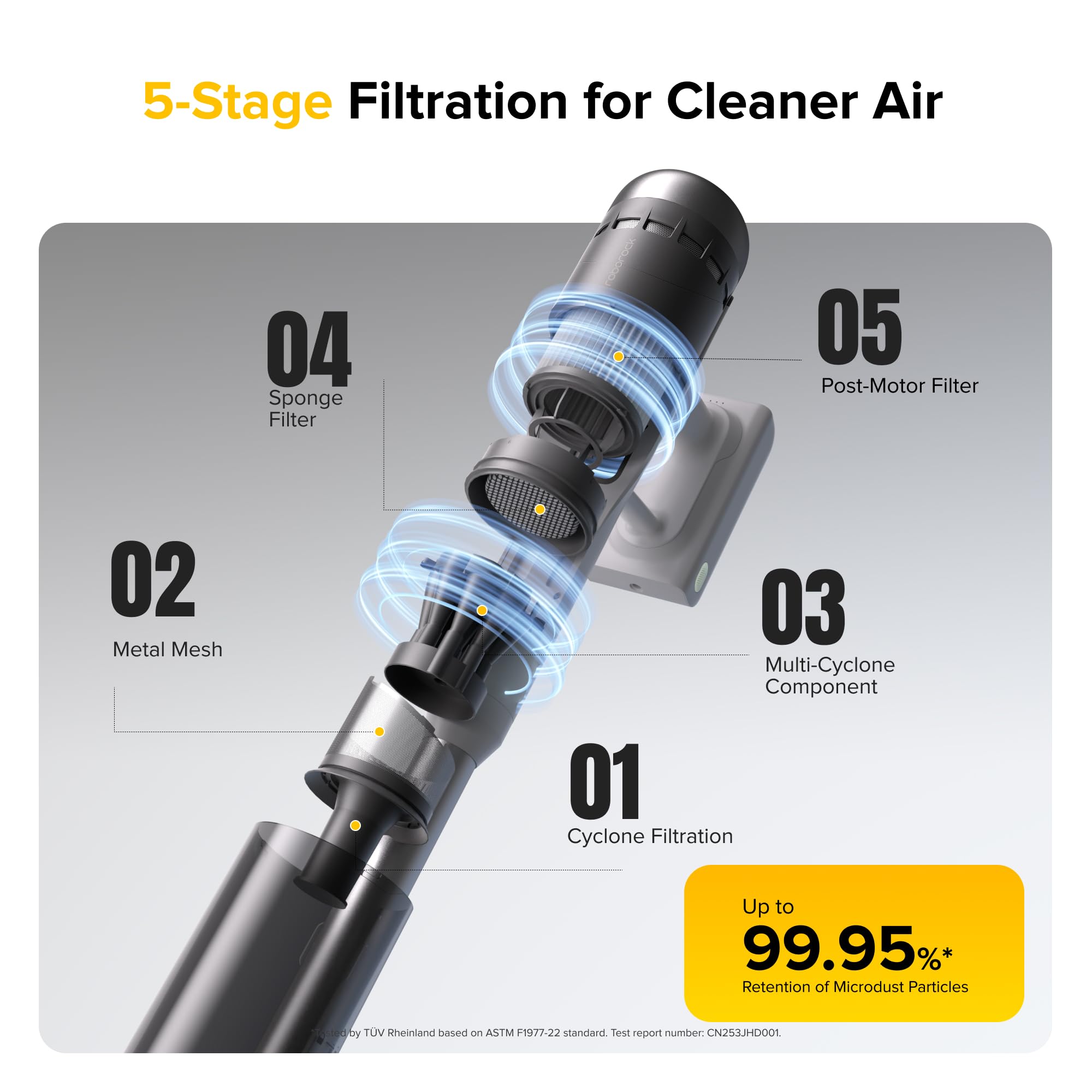 H60 Pro Cordless Stick Vacuum Cleaner