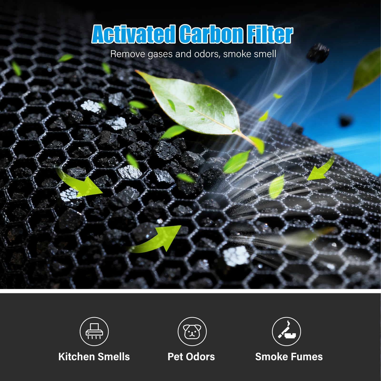 Core 400S Air Purifiers Replacement Filter Compatable with LEVOIT Core 400S Air Purifier filter
