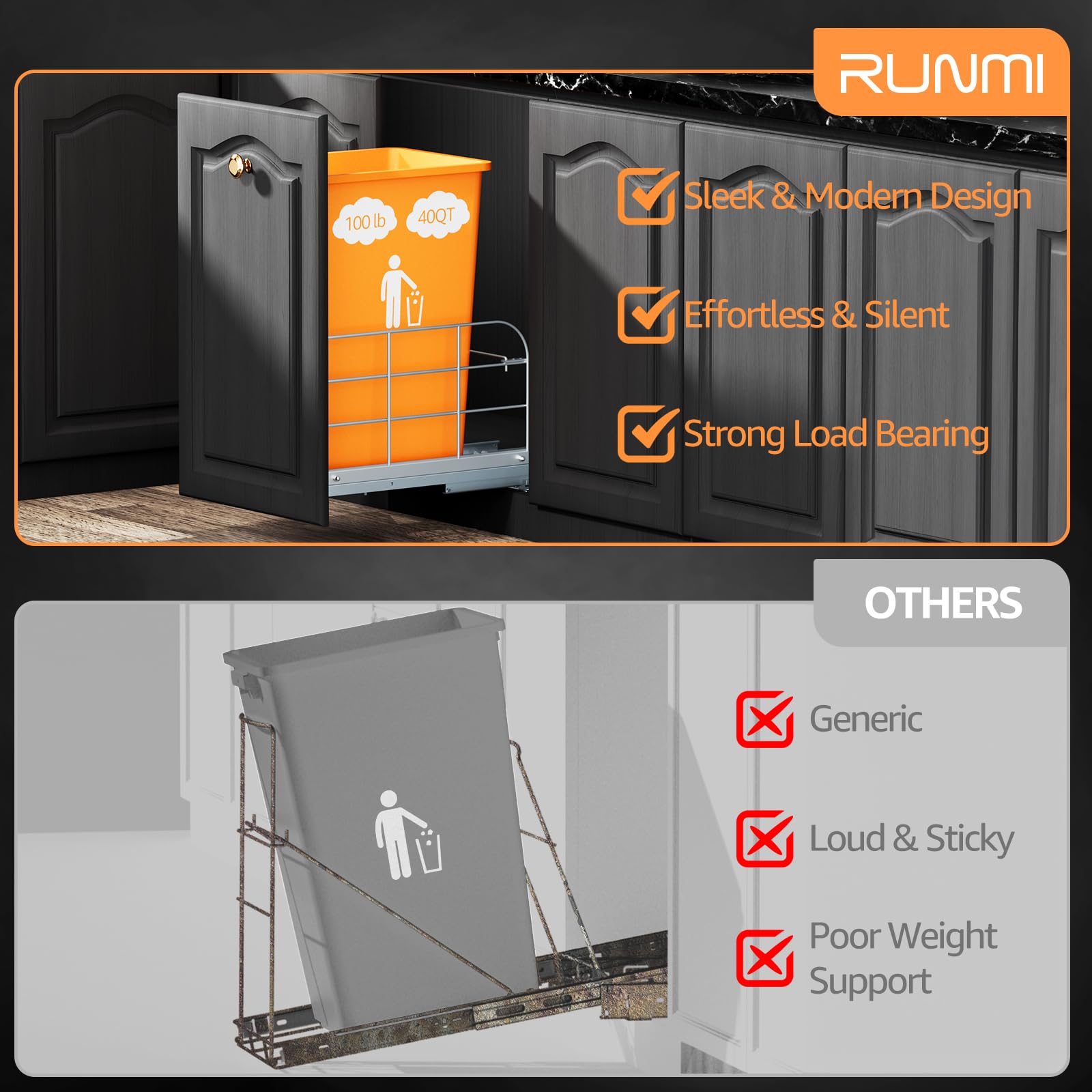 Pull Out Trash Can Under Cabinet for 40 Qt Bin