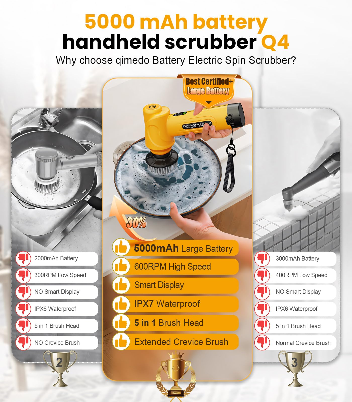 Electric Spin Scrubber Q4