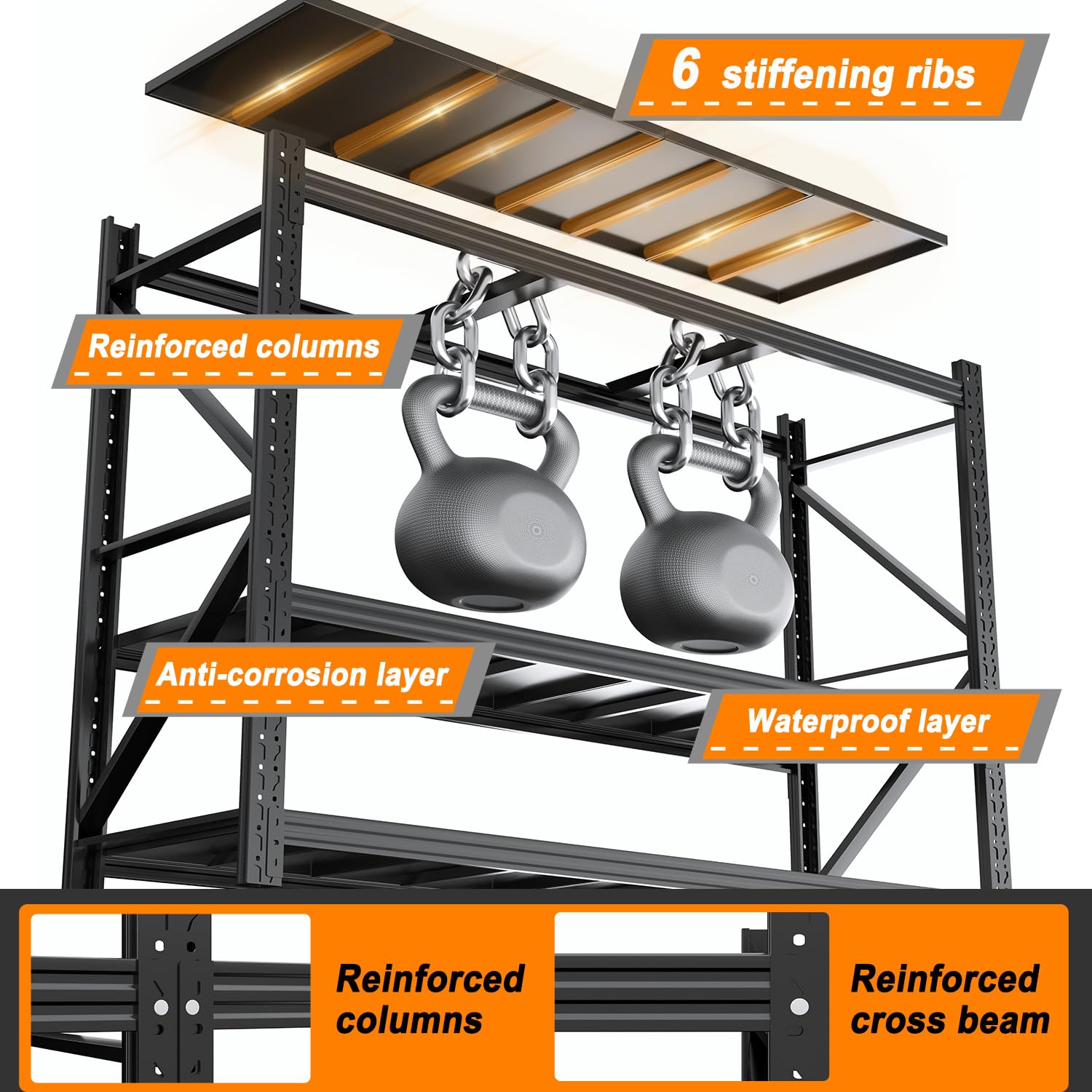 Heavy Duty Warehouse Shelving 4
