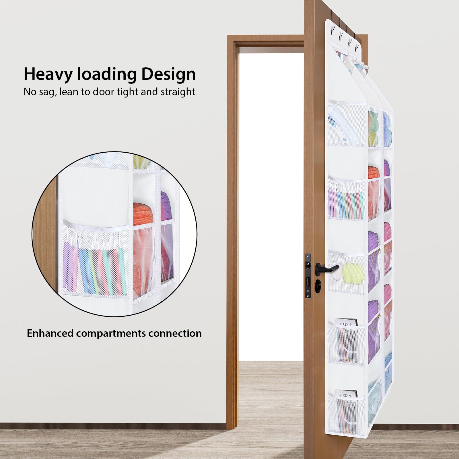 Yarn Storage Organizer