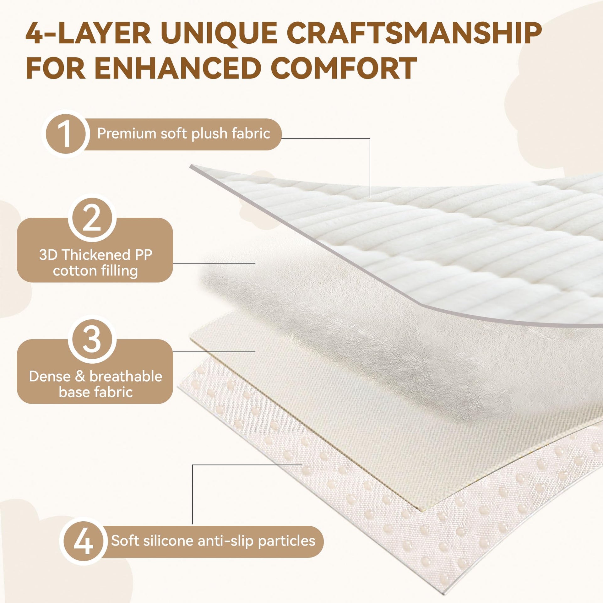Dog Couch Cover Washable Non Slip Pet Friendly Sofa Couch Protector (4 Count)