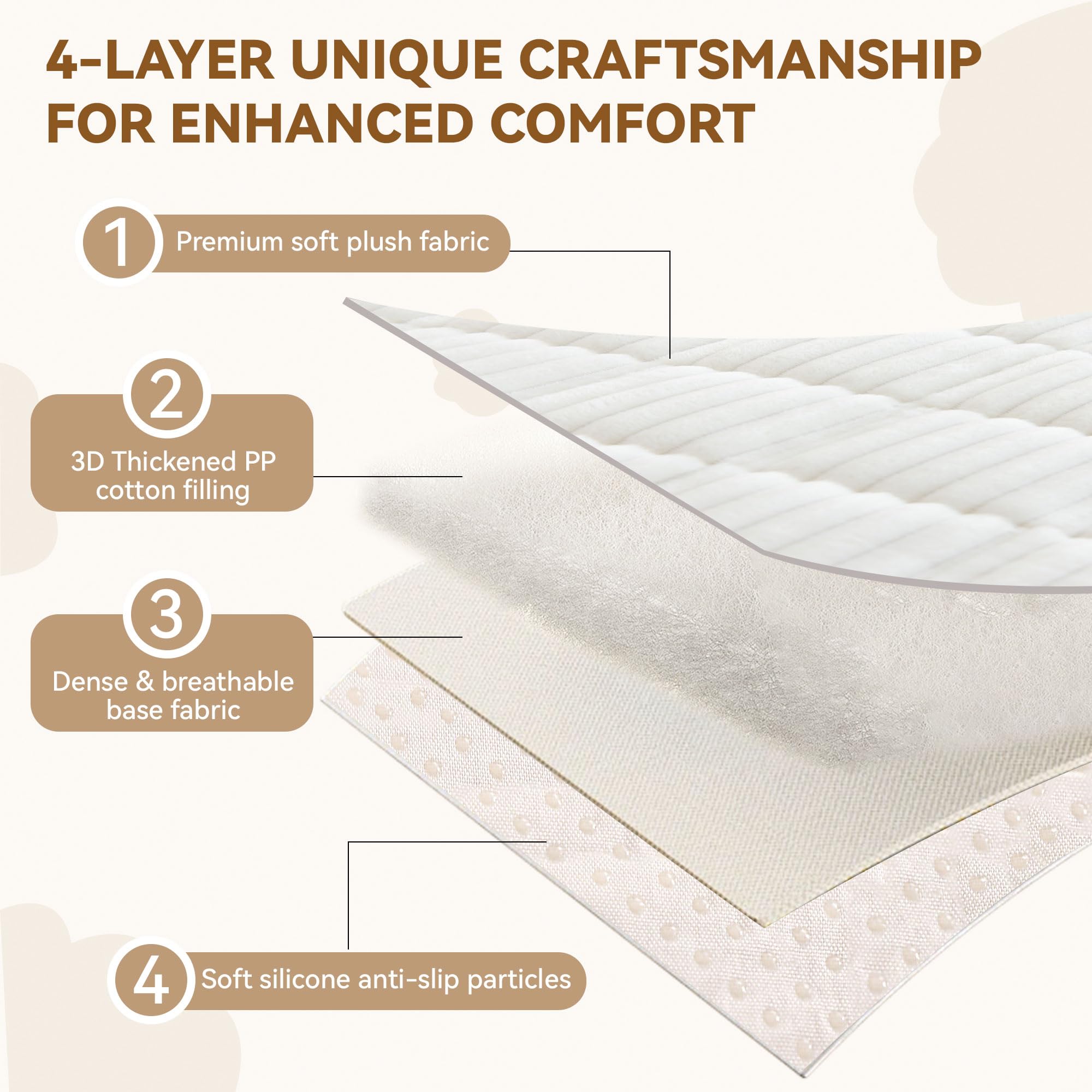 Couch Cover for Dogs Washable (9 Ounce)