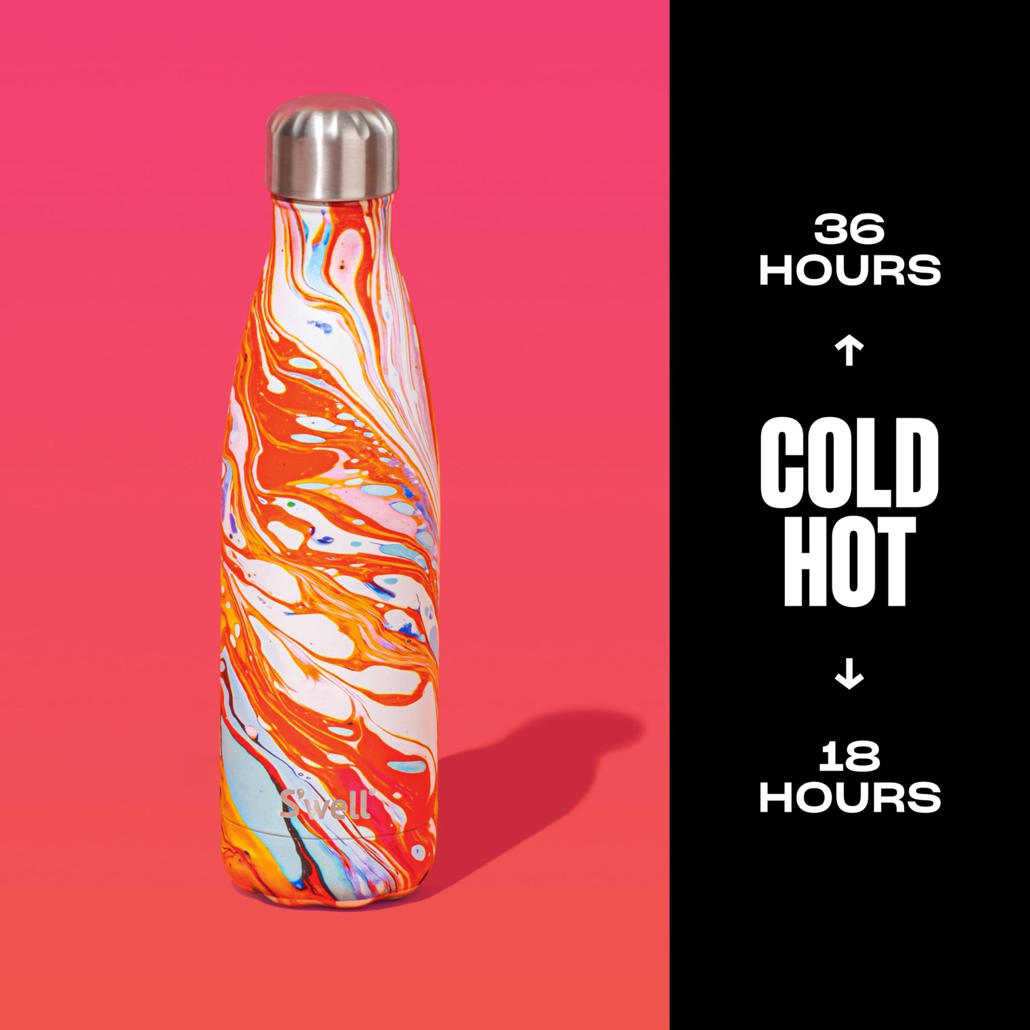 Stainless Steel Water Bottle