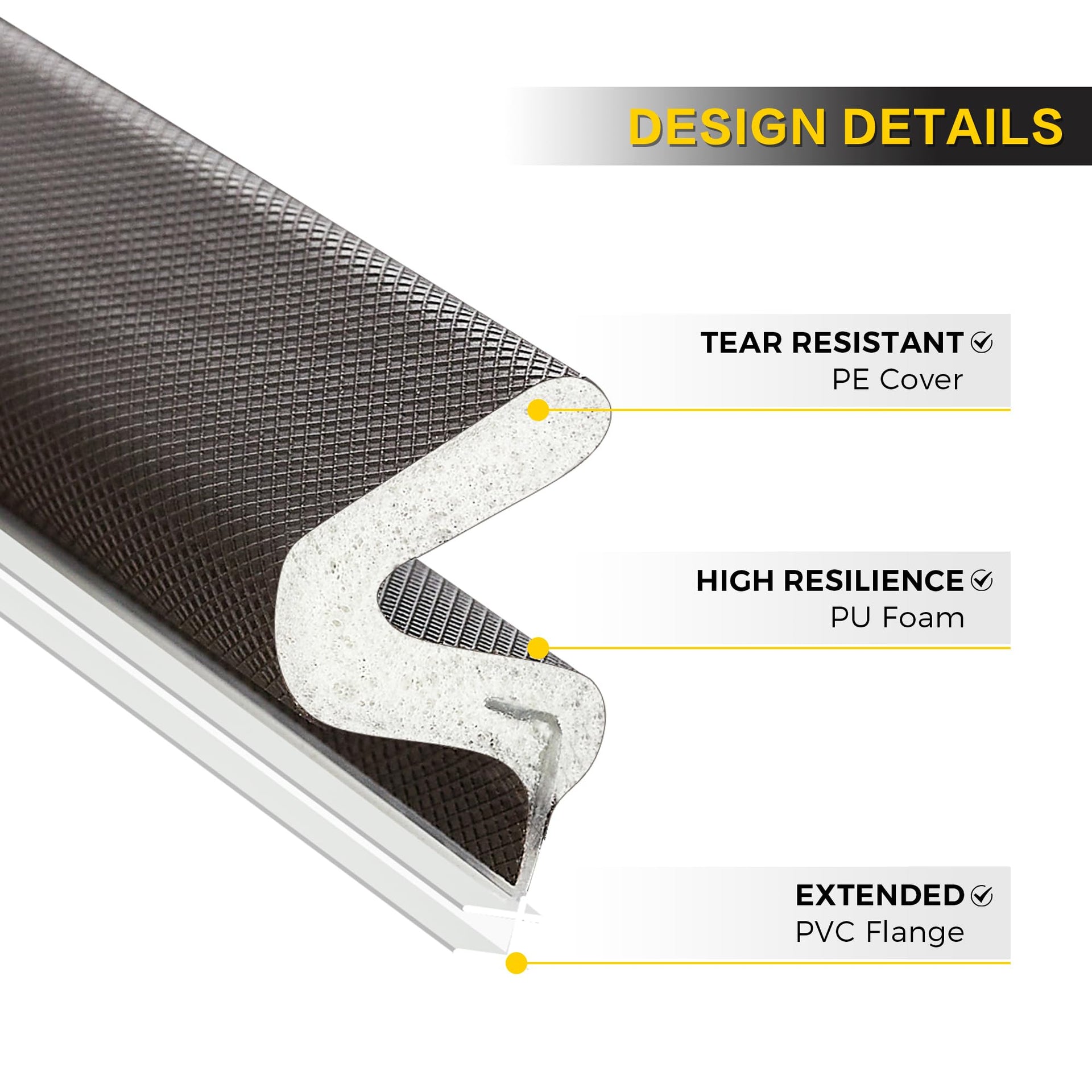 Weather Stripping Door Seal