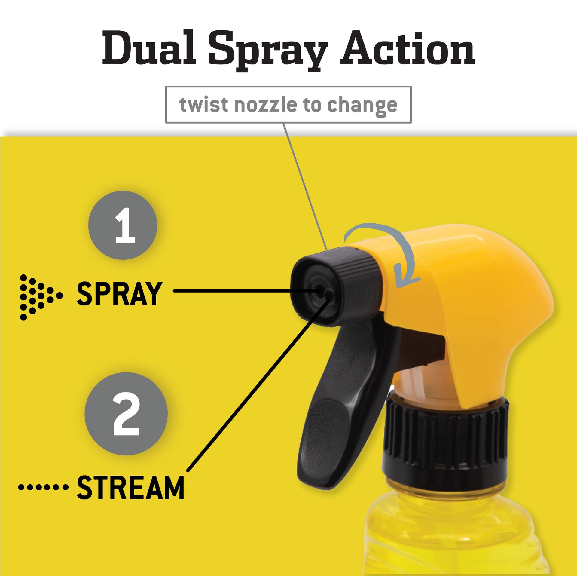 Heavy Duty Cleaner and Degreaser Spray Helps in Removing Oil Tar Paint Dirt Caulk Grease Grime Gunk Epoxies (48 Fl Oz)