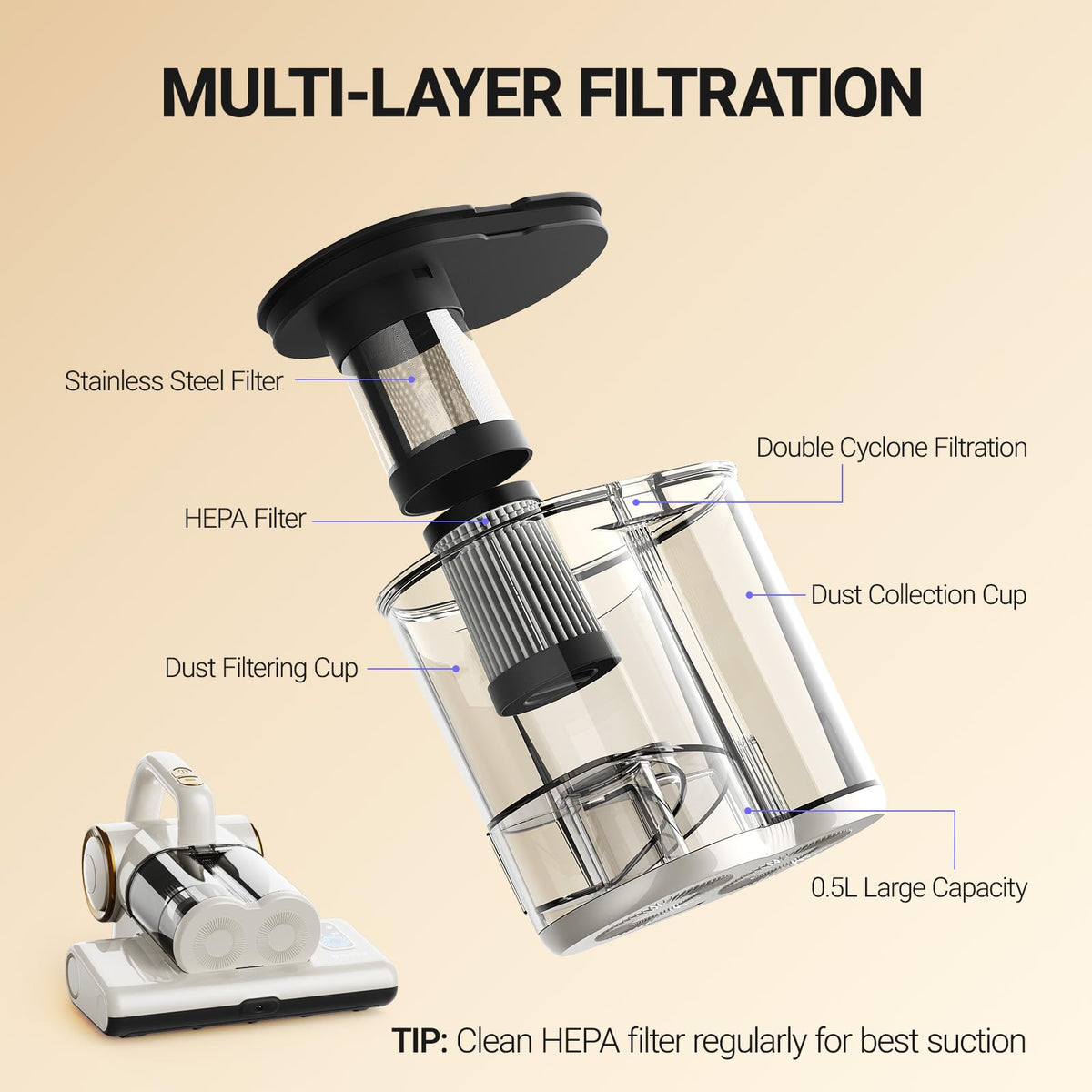 Mattress Vacuum Cleaner
