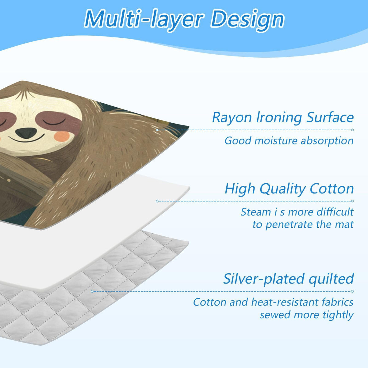 Ironing Mat Thickened Ironing Blanket Travel Portable Double