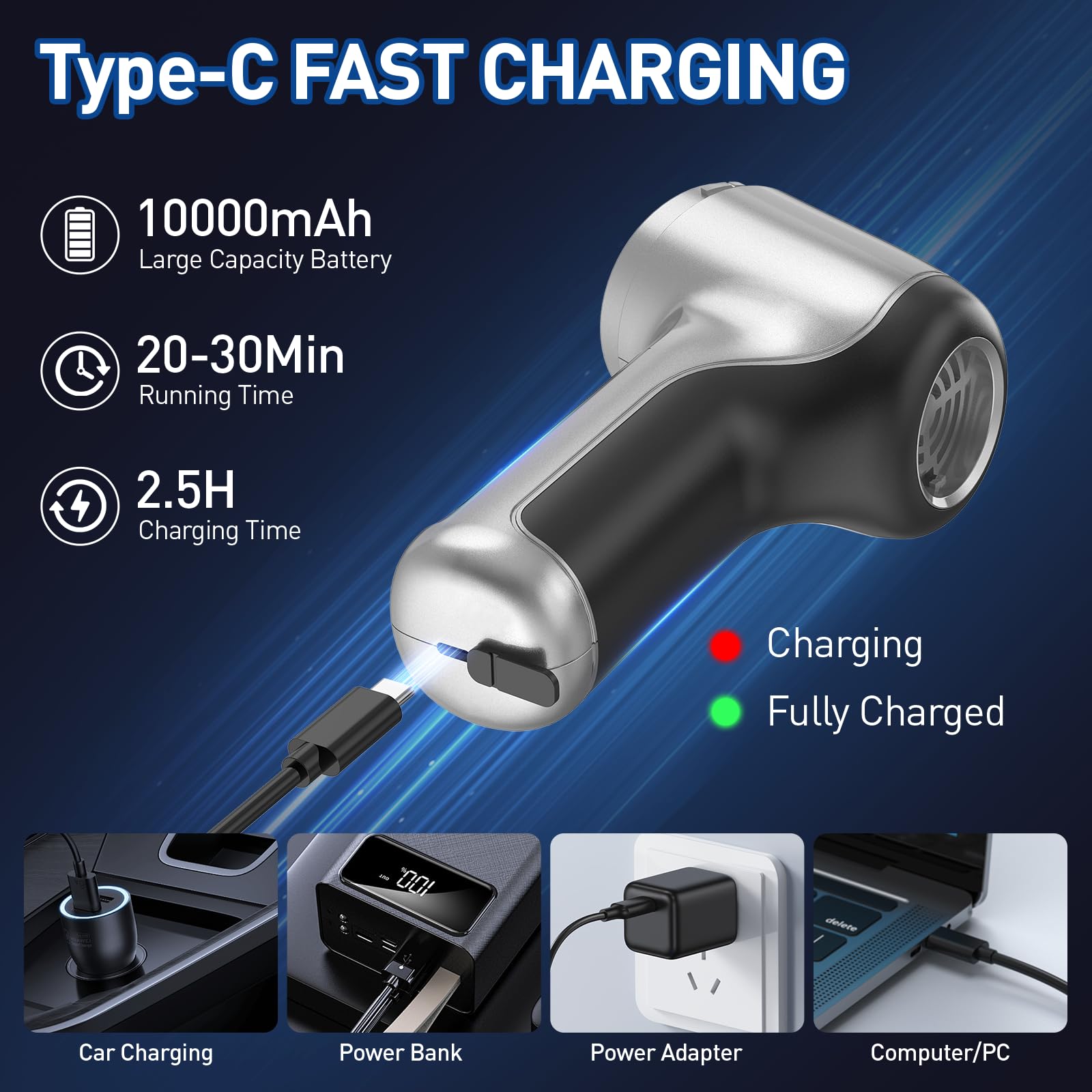 20000PA Handheld Car Vacuum Portable Cordless with Brushless Motor