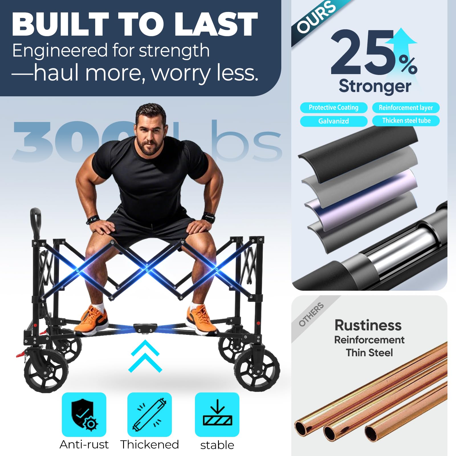 Collapsible Foldable Wagon with 300lbs Weight Capacity