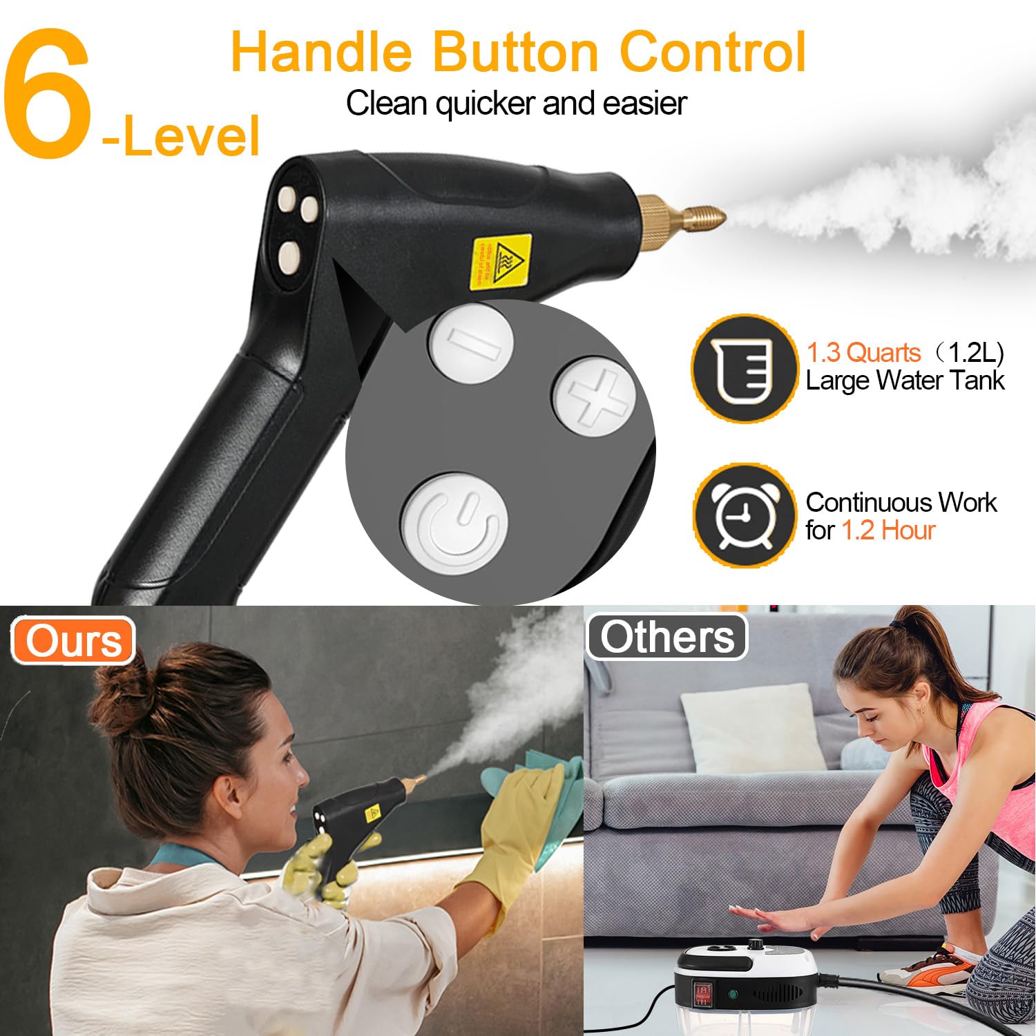 Handheld Steam Cleaner