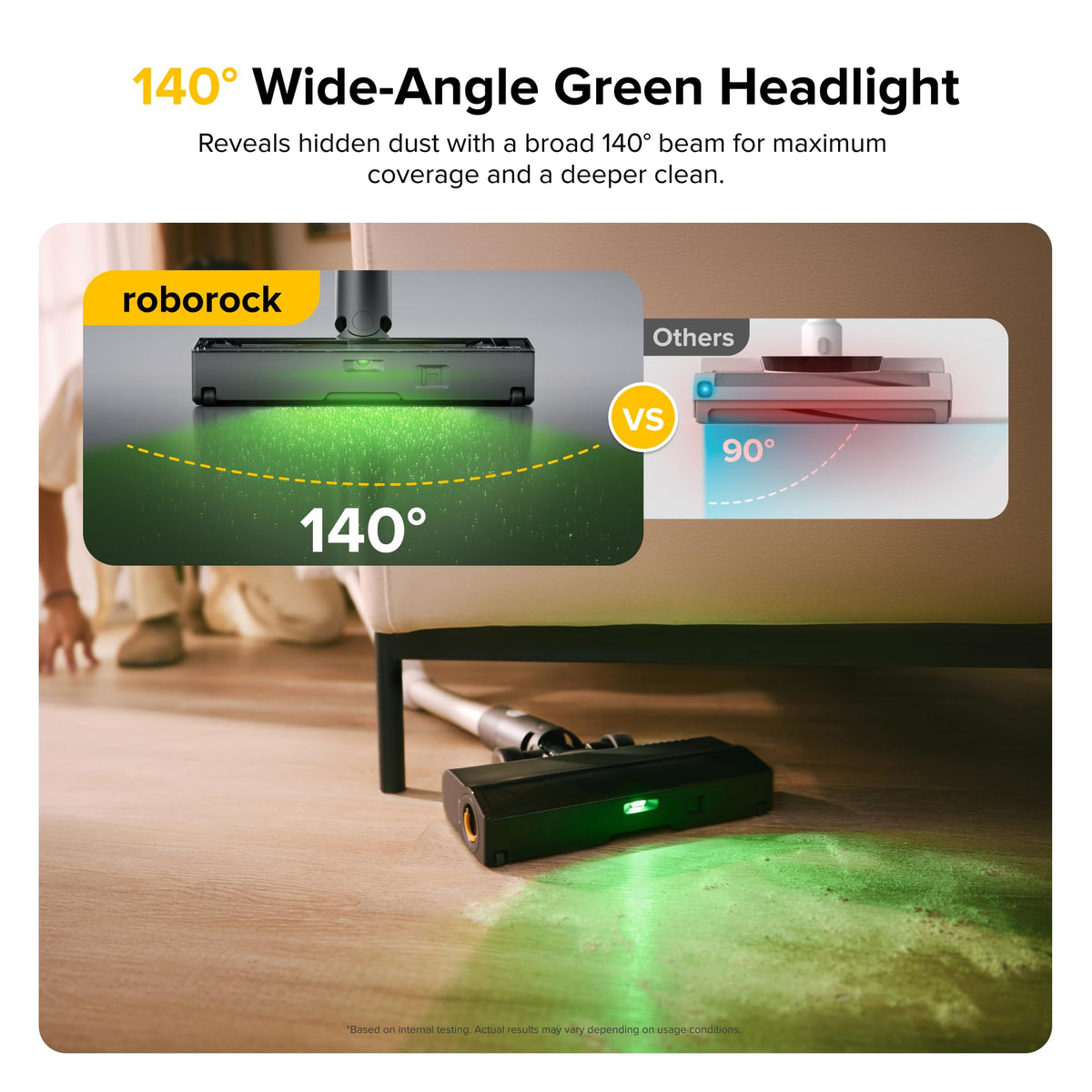 H60 Pro Cordless Stick Vacuum Cleaner
