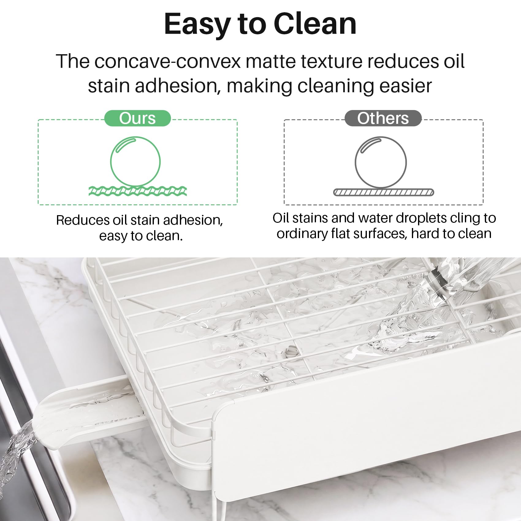 Large Dish Drying Rack for Kitchen Counter