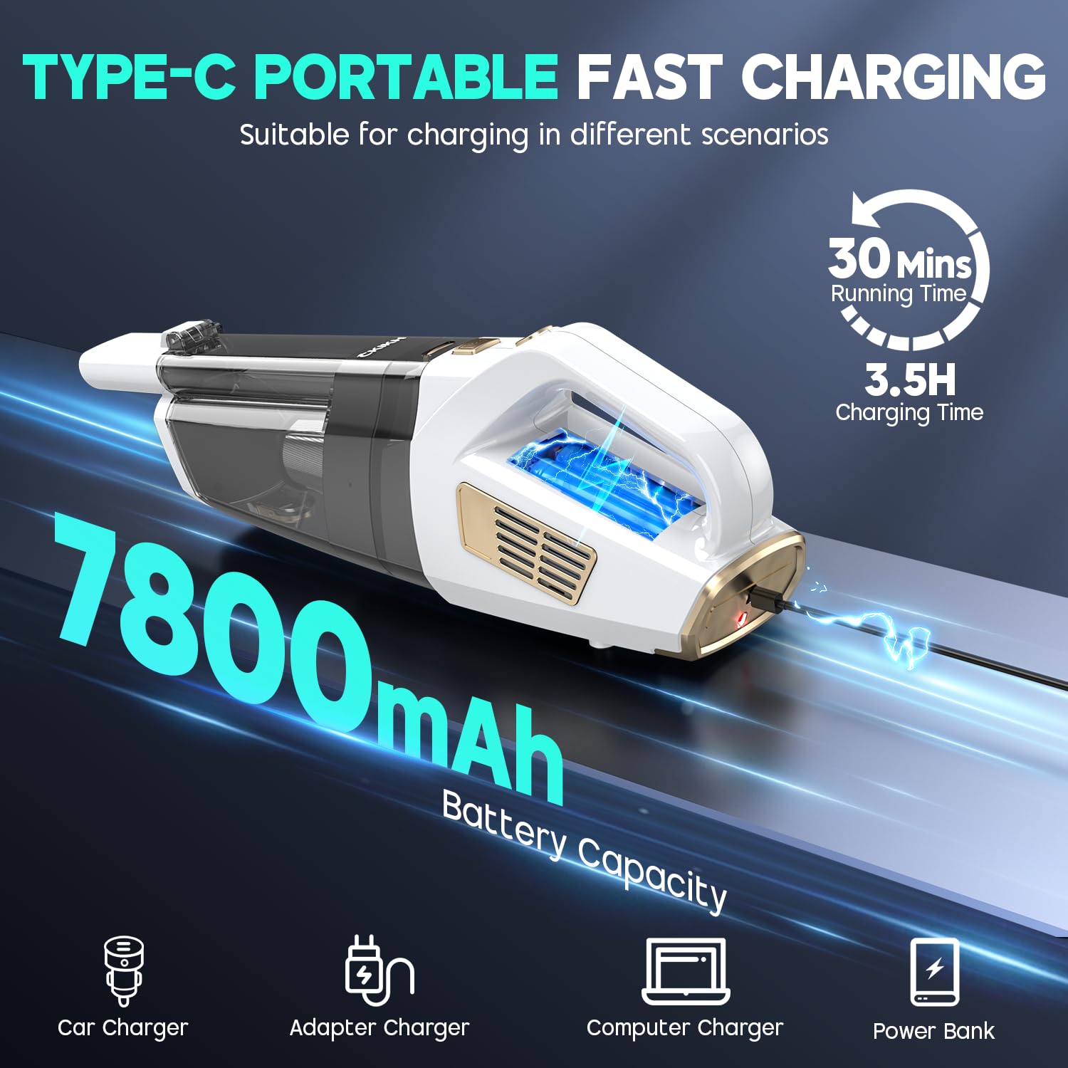 Handheld Vacuum Cordless 15000PA