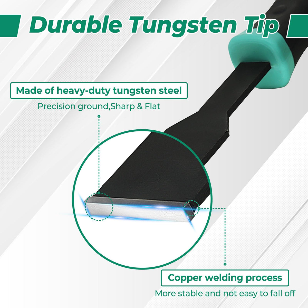 Carbide Scraper