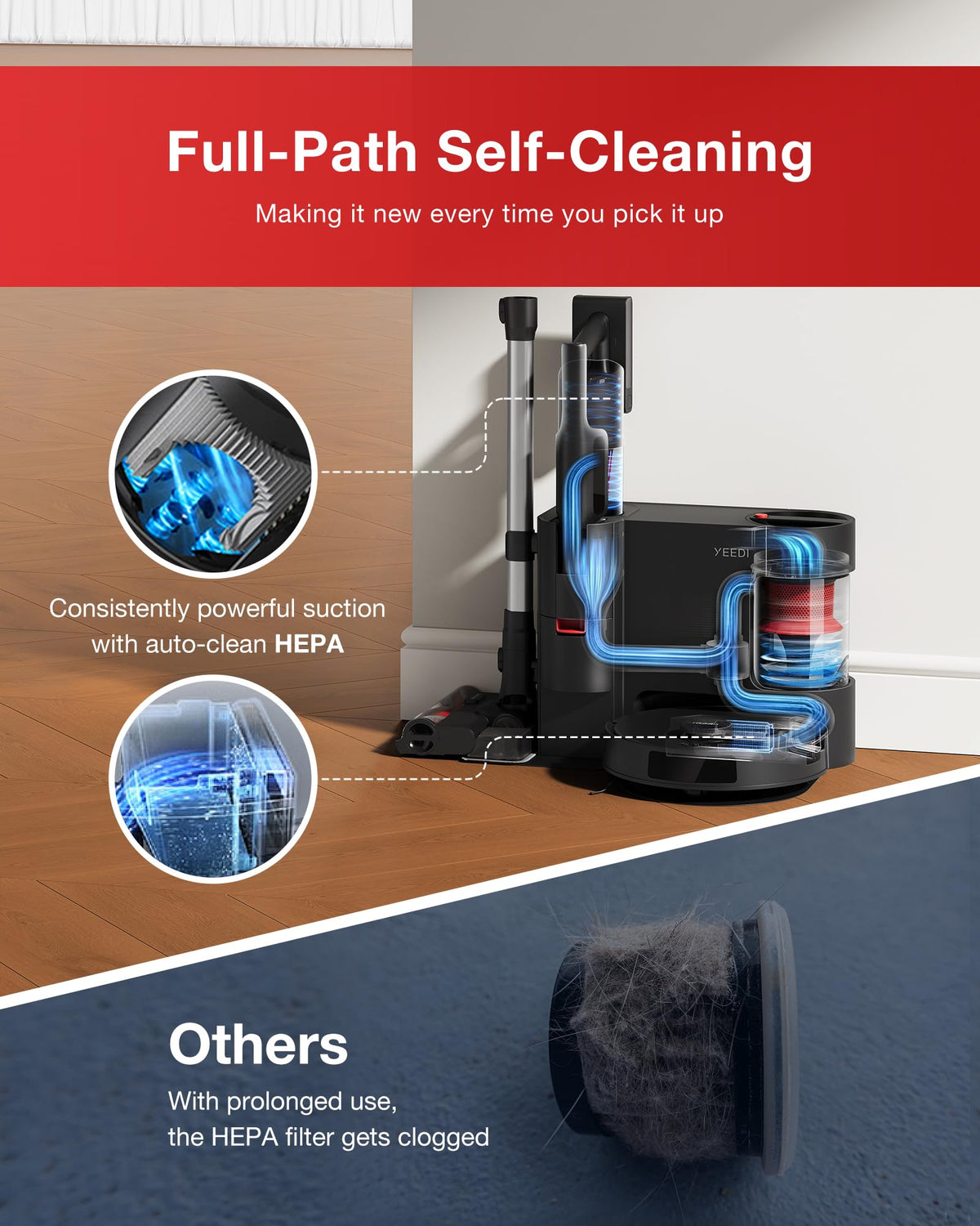 C12 Combo Cordless Stick Vacuum & Robot & Mopping