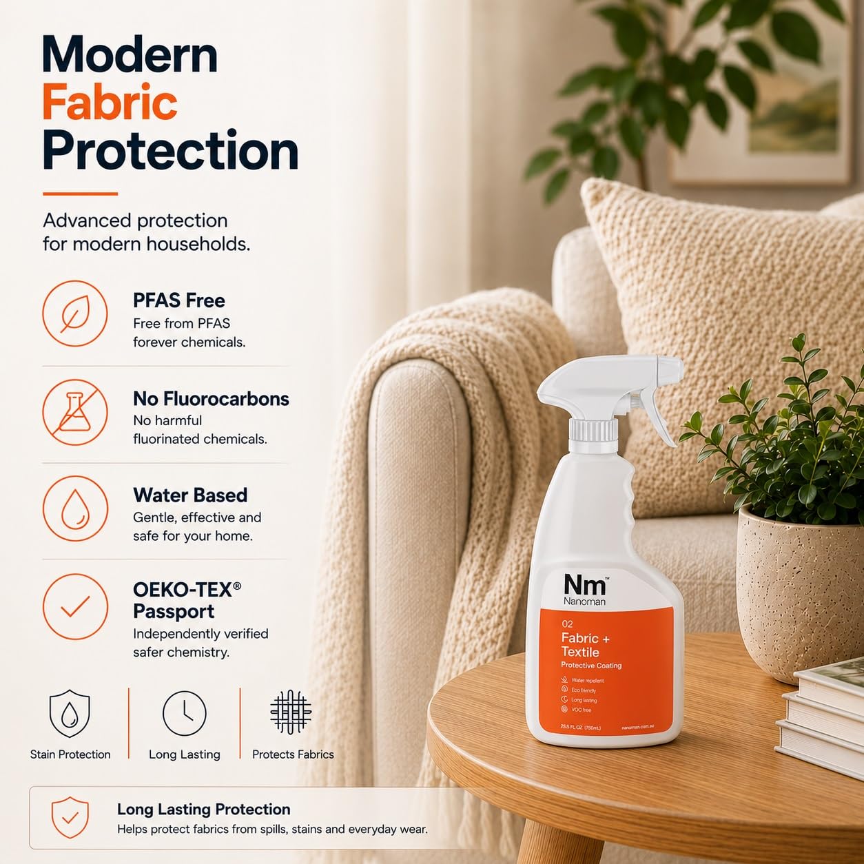 Fabric Protector Spray 750mL (24.5 Fl Oz)