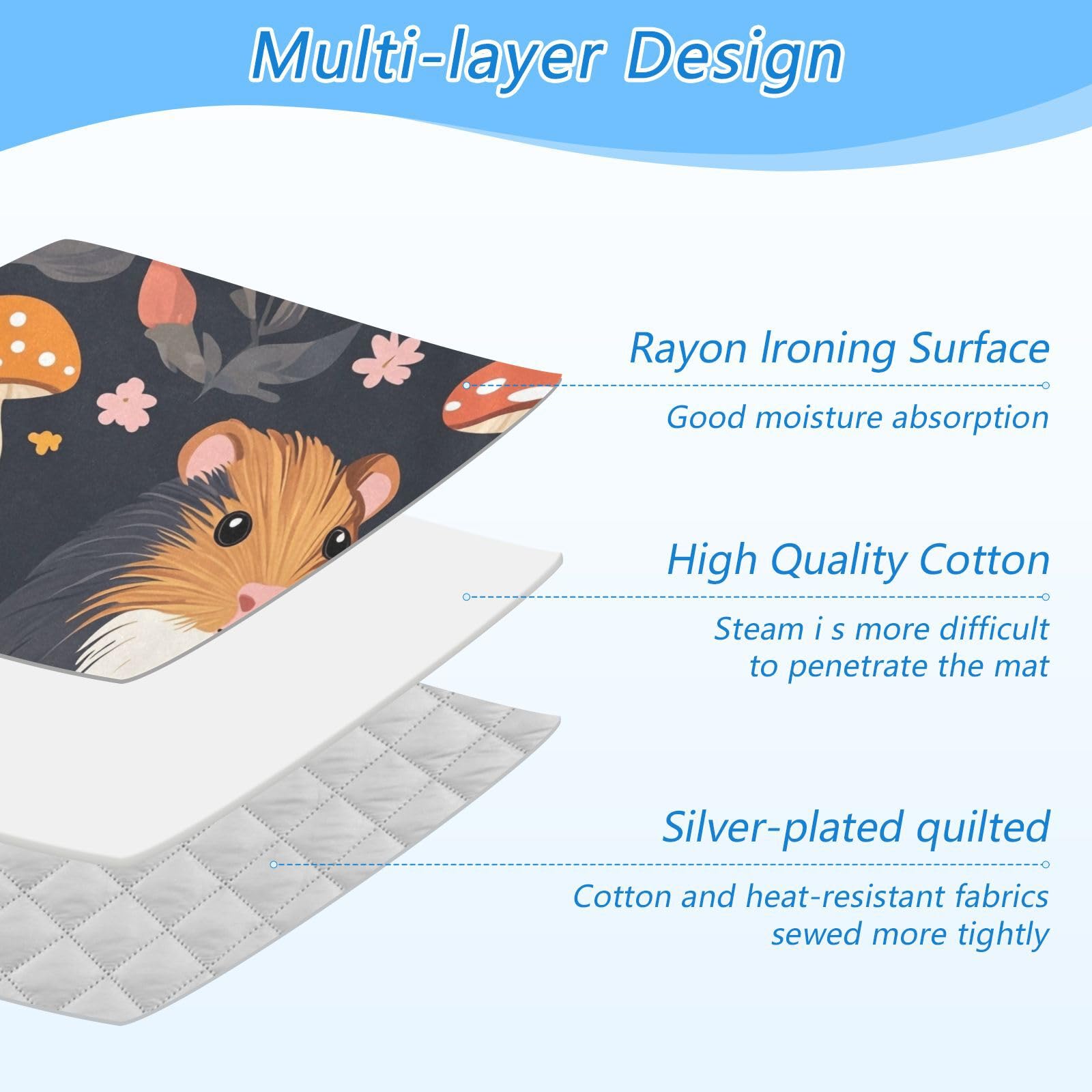 Ironing Mat Portable Ironing Pad Ironing Blanket for Table Top Heat Resistance Double