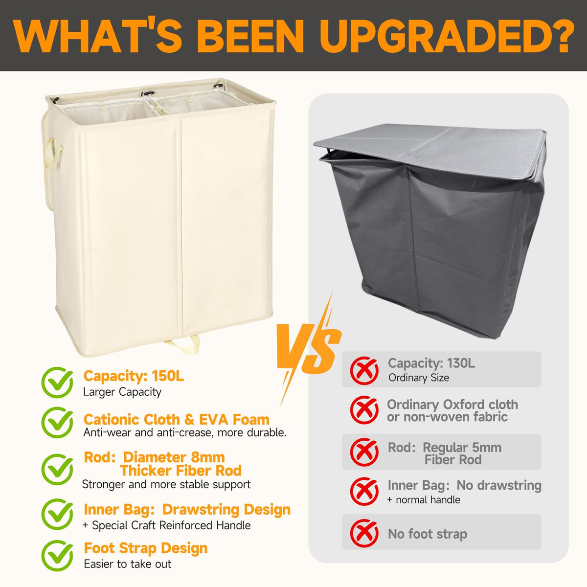 150L Double Laundry Hamper with Lid and Removable Bags