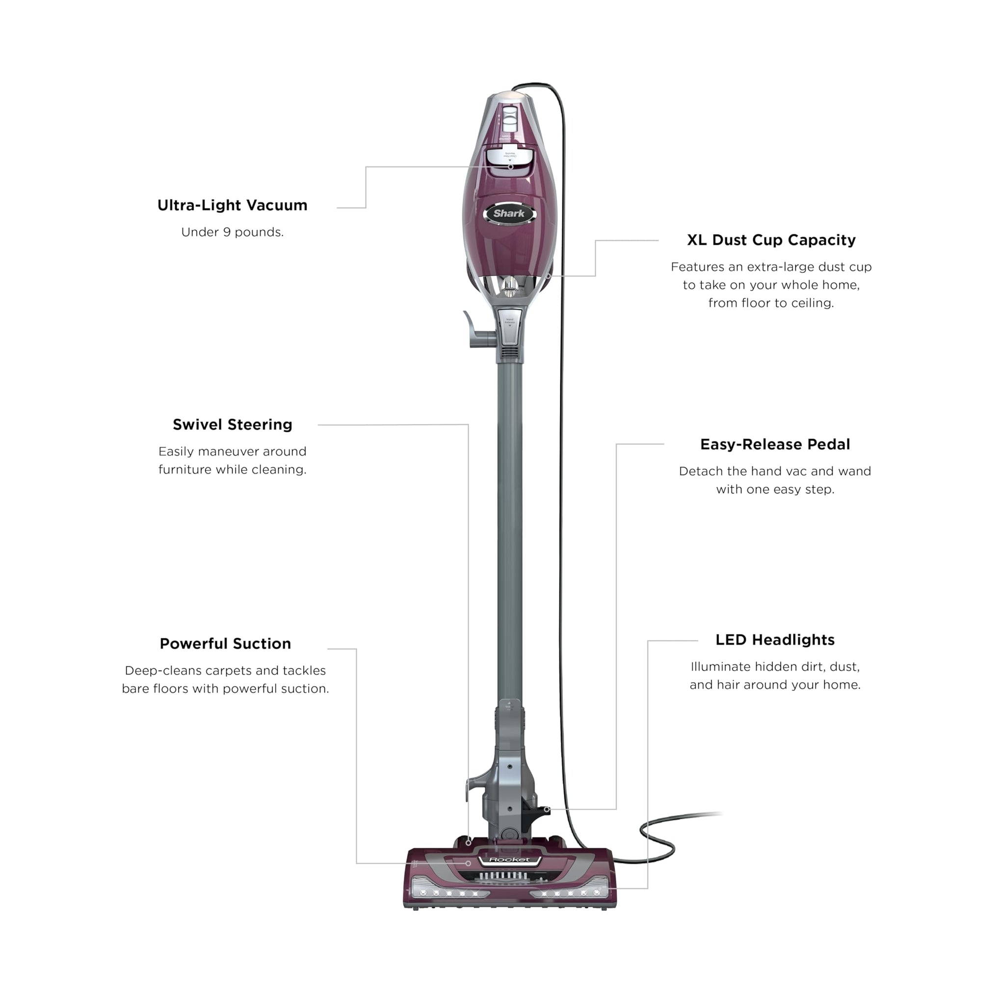 Rocket Pet Plus Corded Stick Vacuum