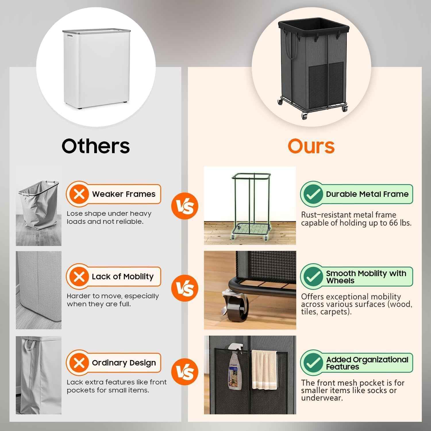 Laundry Hamper with Wheels (99.68 Ounce)