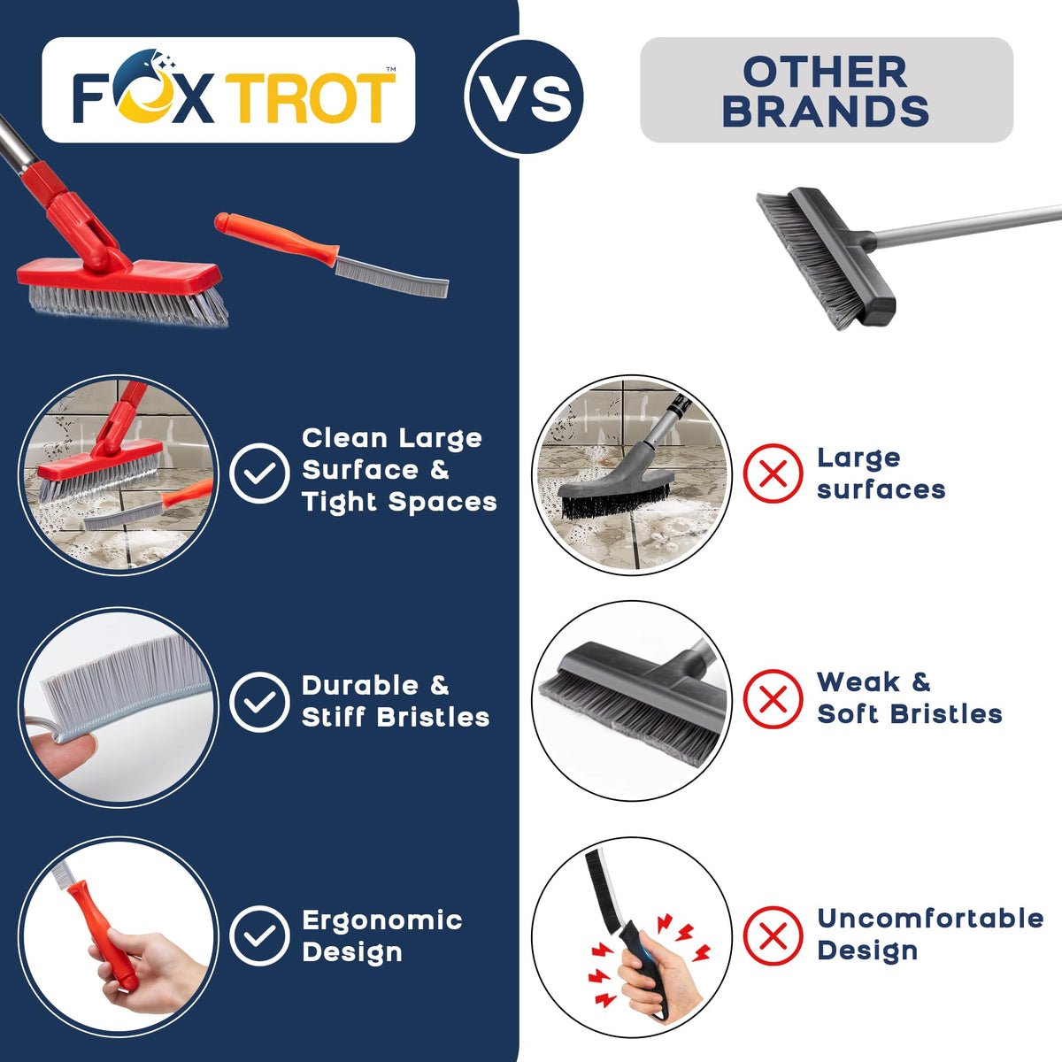Foxtrot Living Grout Brush with Long Handle and Crevice Cleaning Brush Set