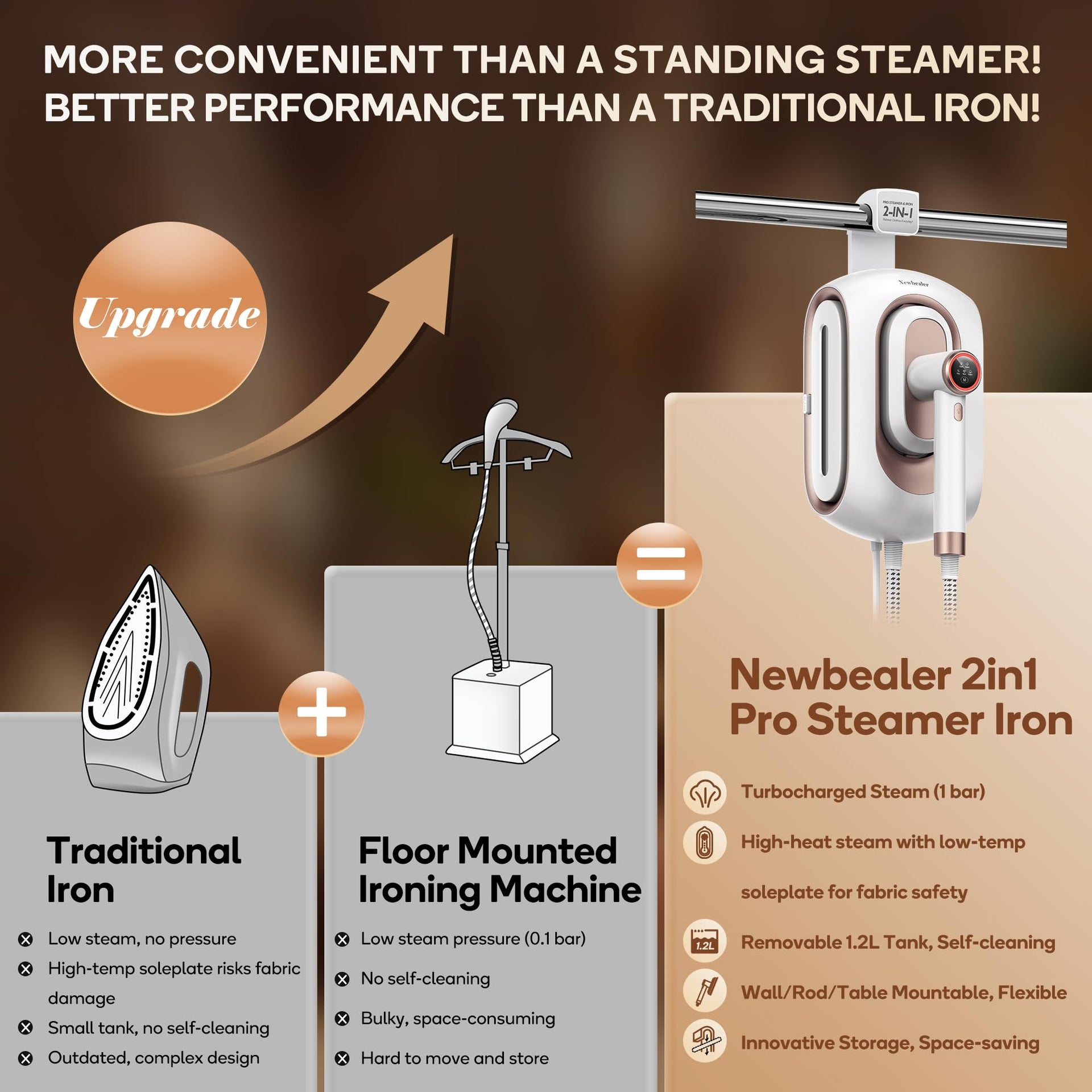 2In1 Pro Steam Station Iron